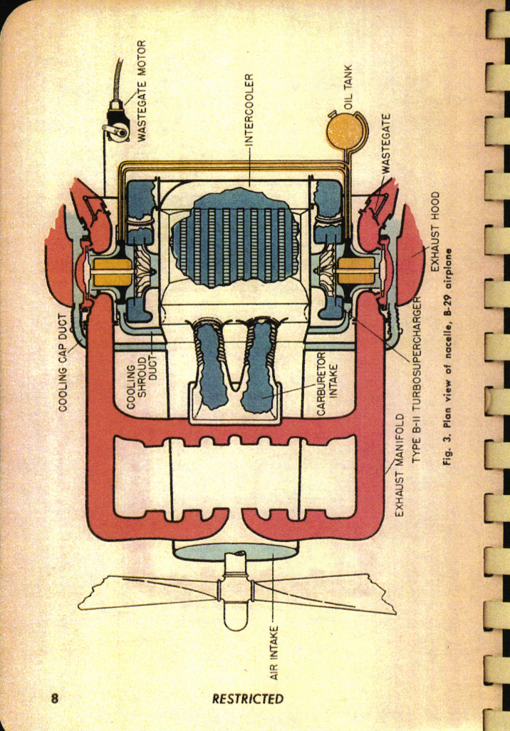 Sample page 7 from AirCorps Library document: Turbocharger Field Service Manual