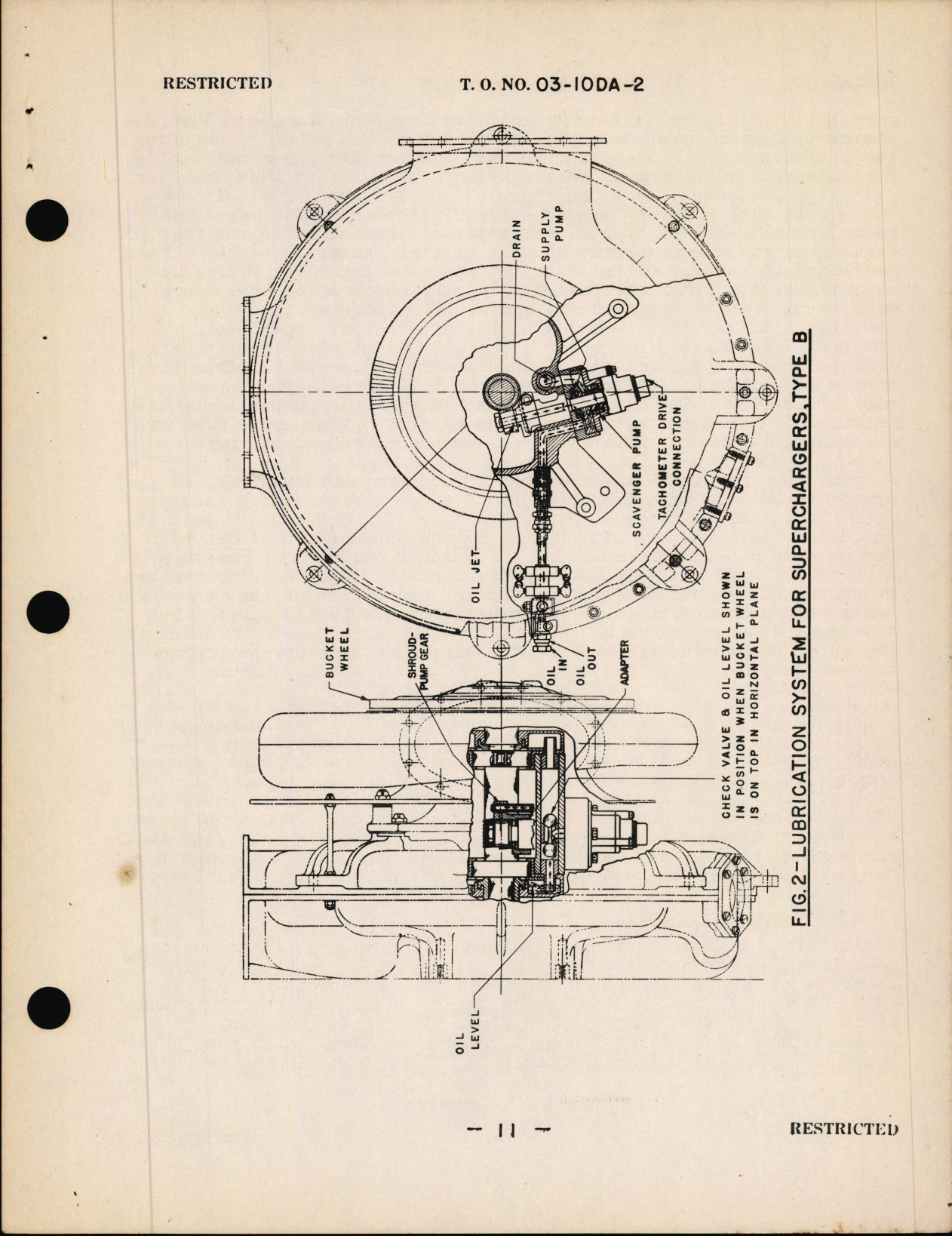 Sample page  13 from AirCorps Library document: Turbine Driven Superchargers - Operation & Service Instruction - 03-10DA-2