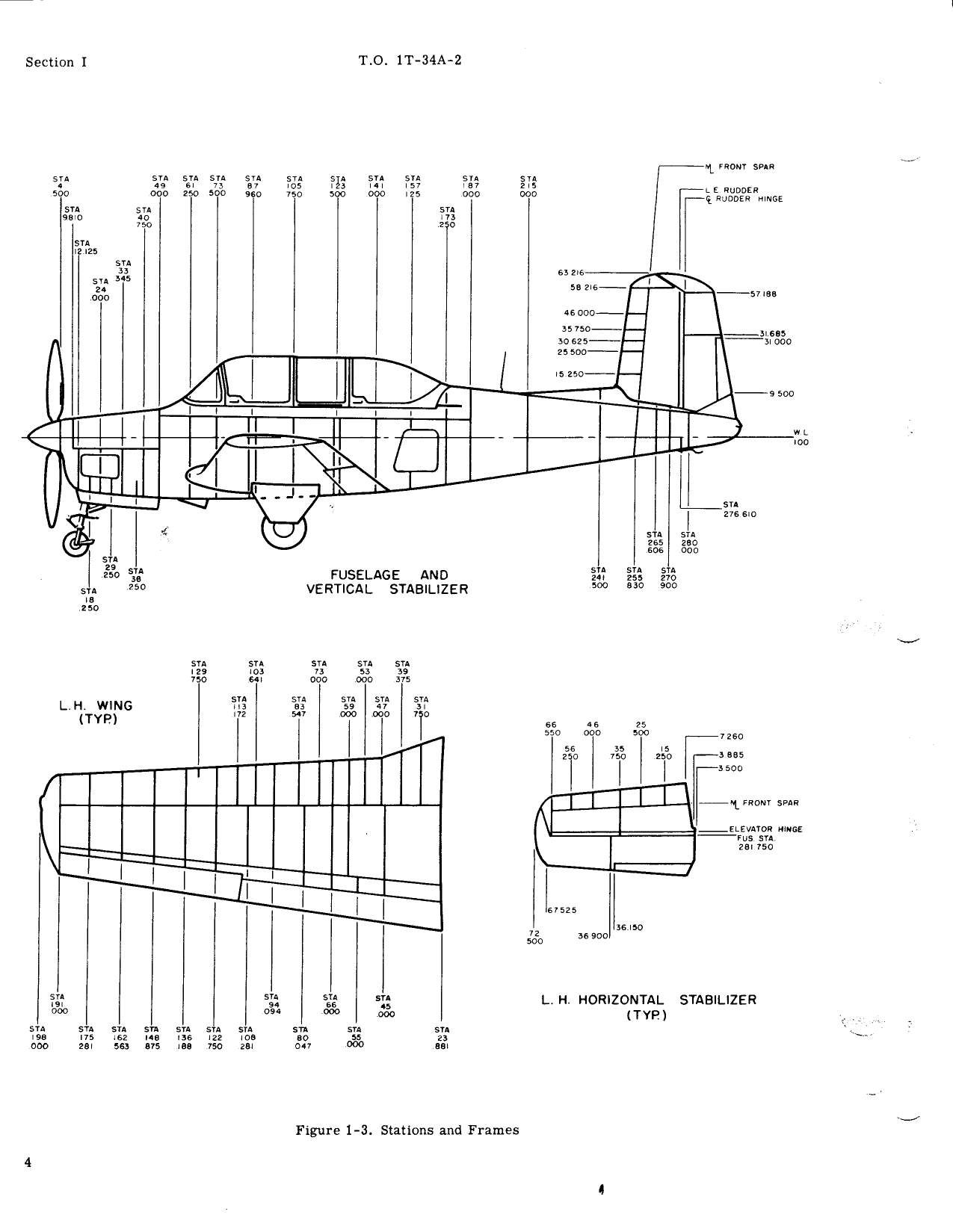 Sample page 16 from AirCorps Library document: Maintenance Manual for T-34A Aircraft