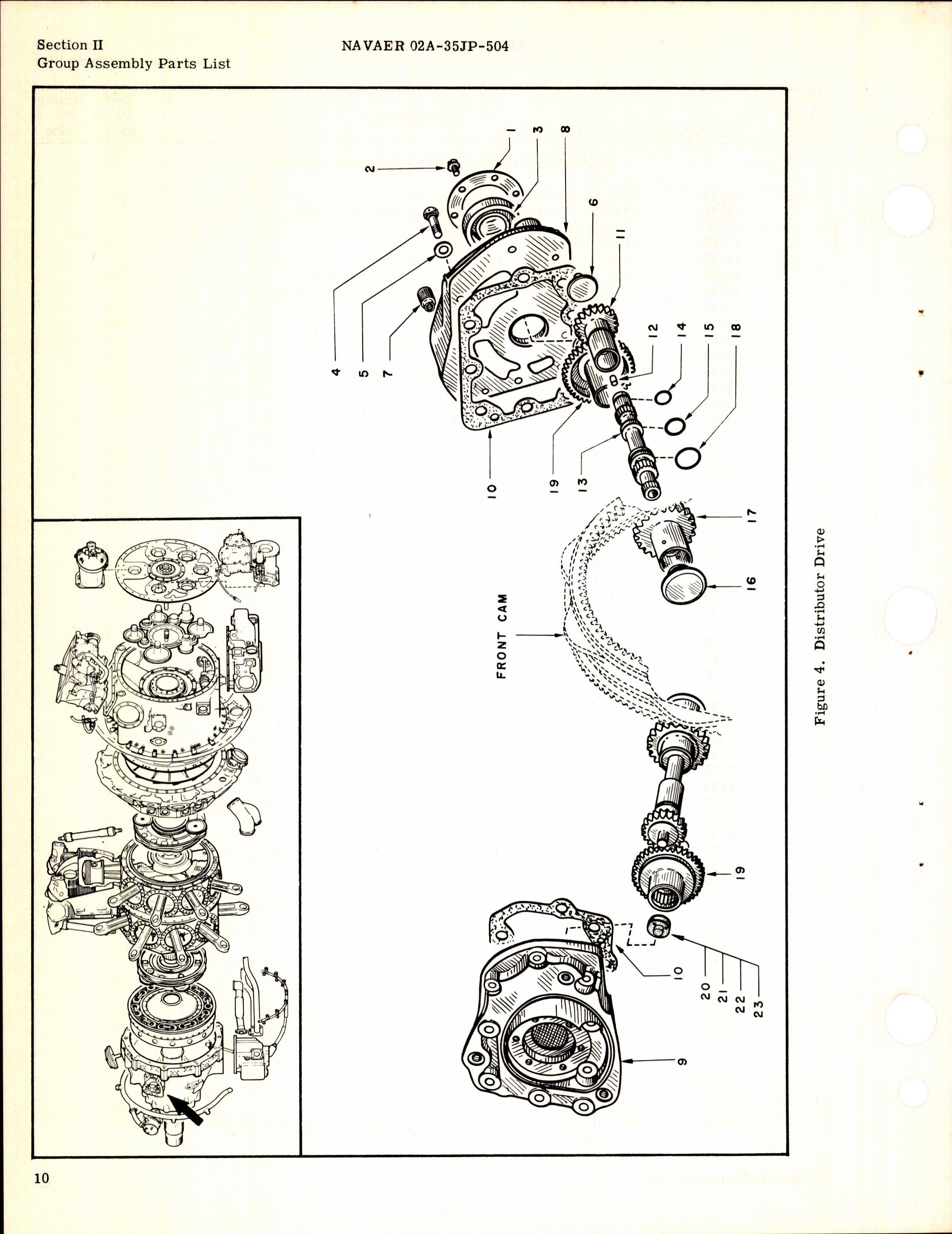 Sample page 10 from AirCorps Library document: Illustrated Parts Breakdown for R-3350-26WB Engine