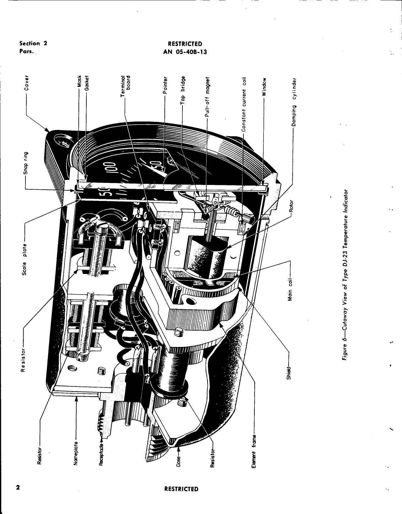 Sample page 8 from AirCorps Library document: Instal, Oper, Serv, & Ovh Inst with PC for Thermometer Indicator and Bulbs