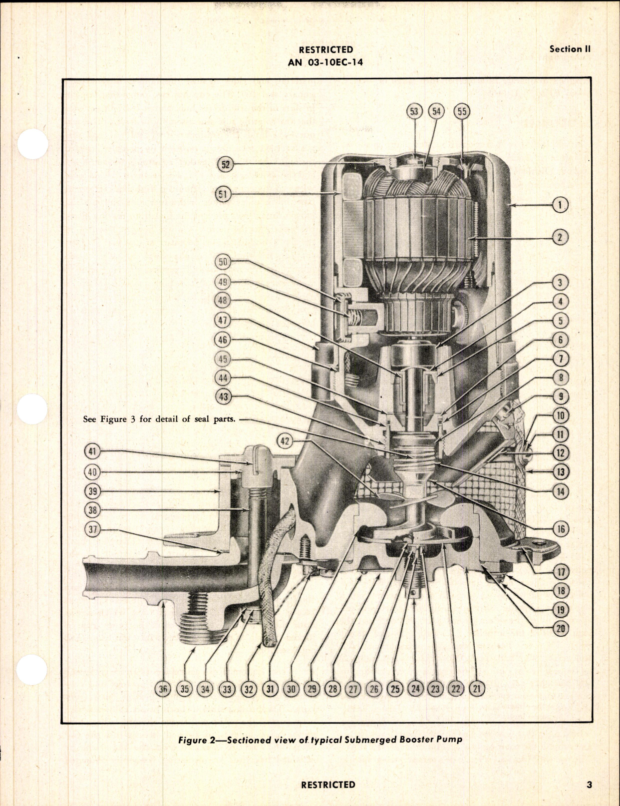 Sample page 7 from AirCorps Library document: Operation, Service, & Overhaul Inst w/ Parts Catalog for Submerged Type Booster Pumps