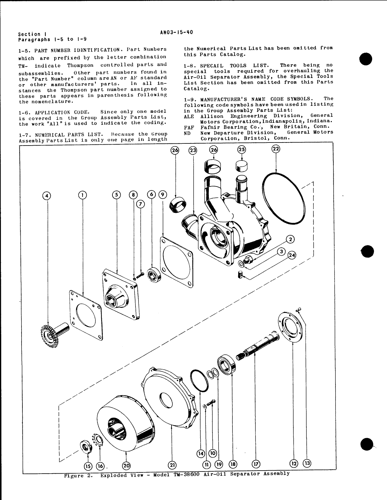 Sample page 4 from AirCorps Library document: Parts Catalog for Model TM-38600 Air-Oil Separator (Thompson)