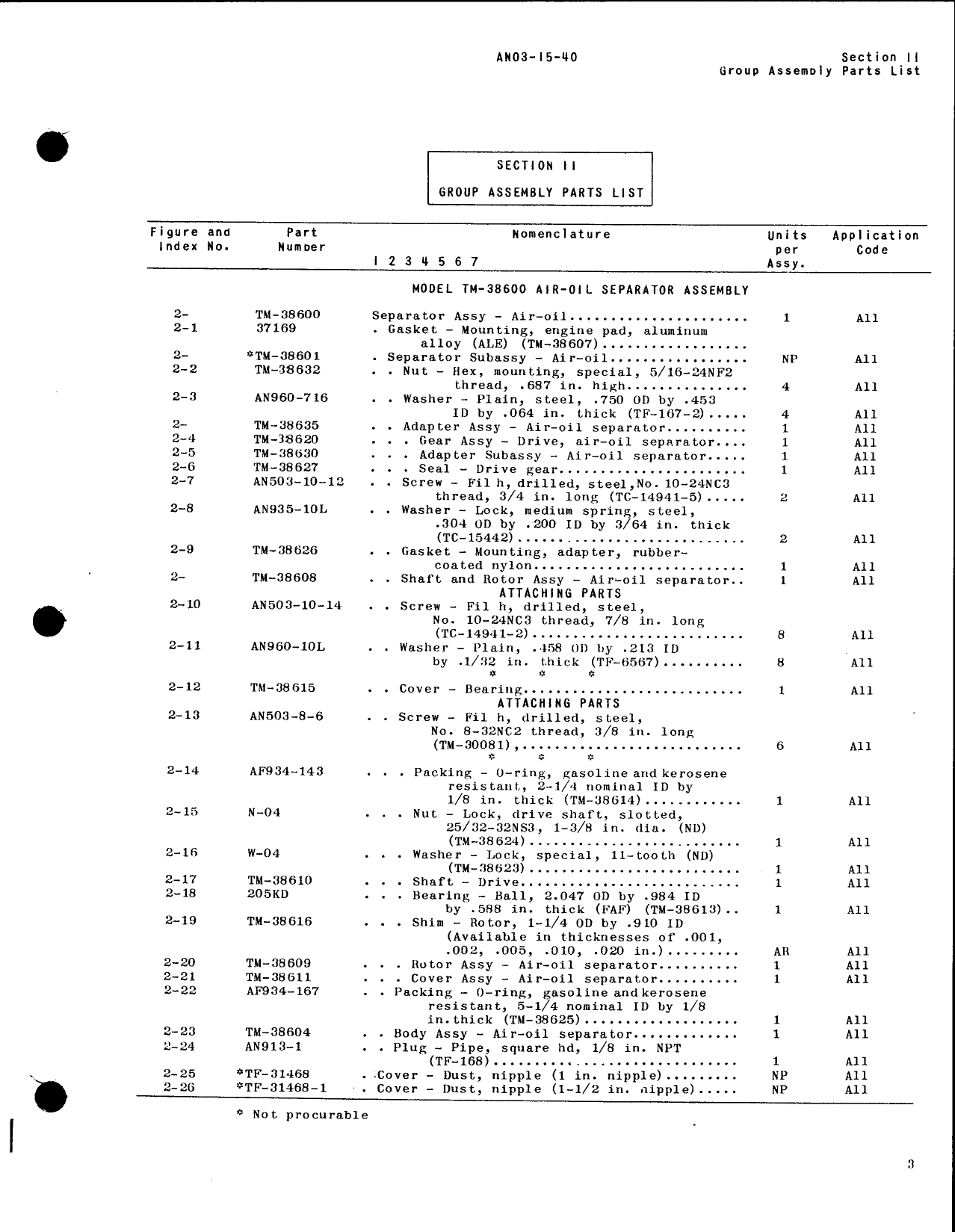 Sample page 5 from AirCorps Library document: Parts Catalog for Model TM-38600 Air-Oil Separator (Thompson)