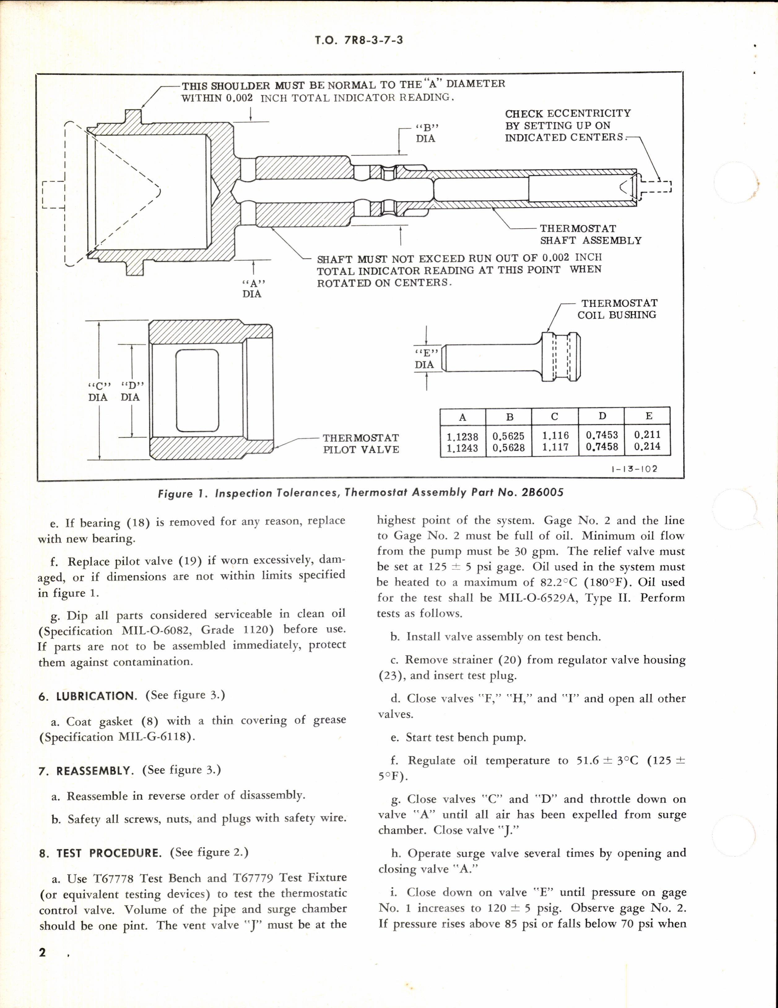 Sample page 2 from AirCorps Library document: Overhaul Instructions with Parts Breakdown For Inlet Thermostatic By-Pass Control Valve