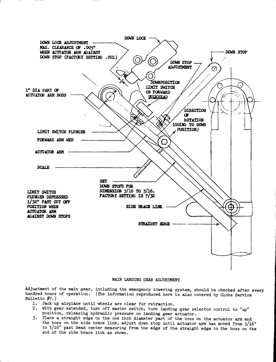 Sample page 8 from AirCorps Library document: The Swift Hydraulic Manual