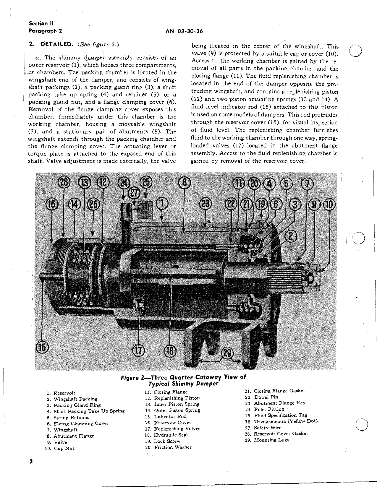 Sample page 6 from AirCorps Library document: Technical Manual - Operation, Service & Overhaul Instructions - Shimmy Dampers