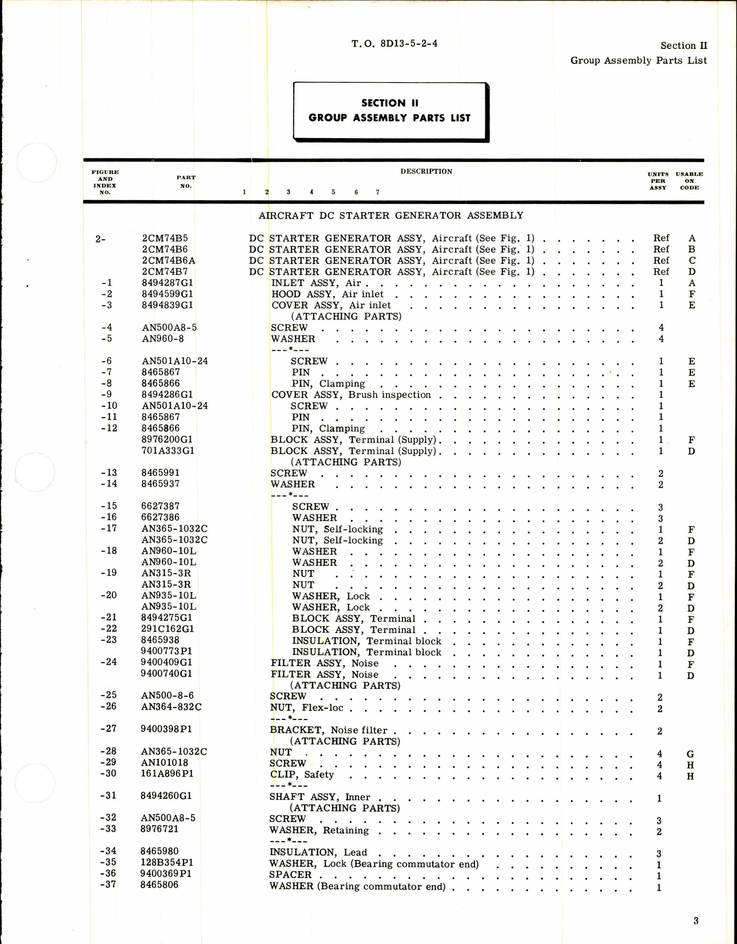 Sample page 3 from AirCorps Library document: Illustrated Parts Breakdown for GE Aircraft DC Starter Generator