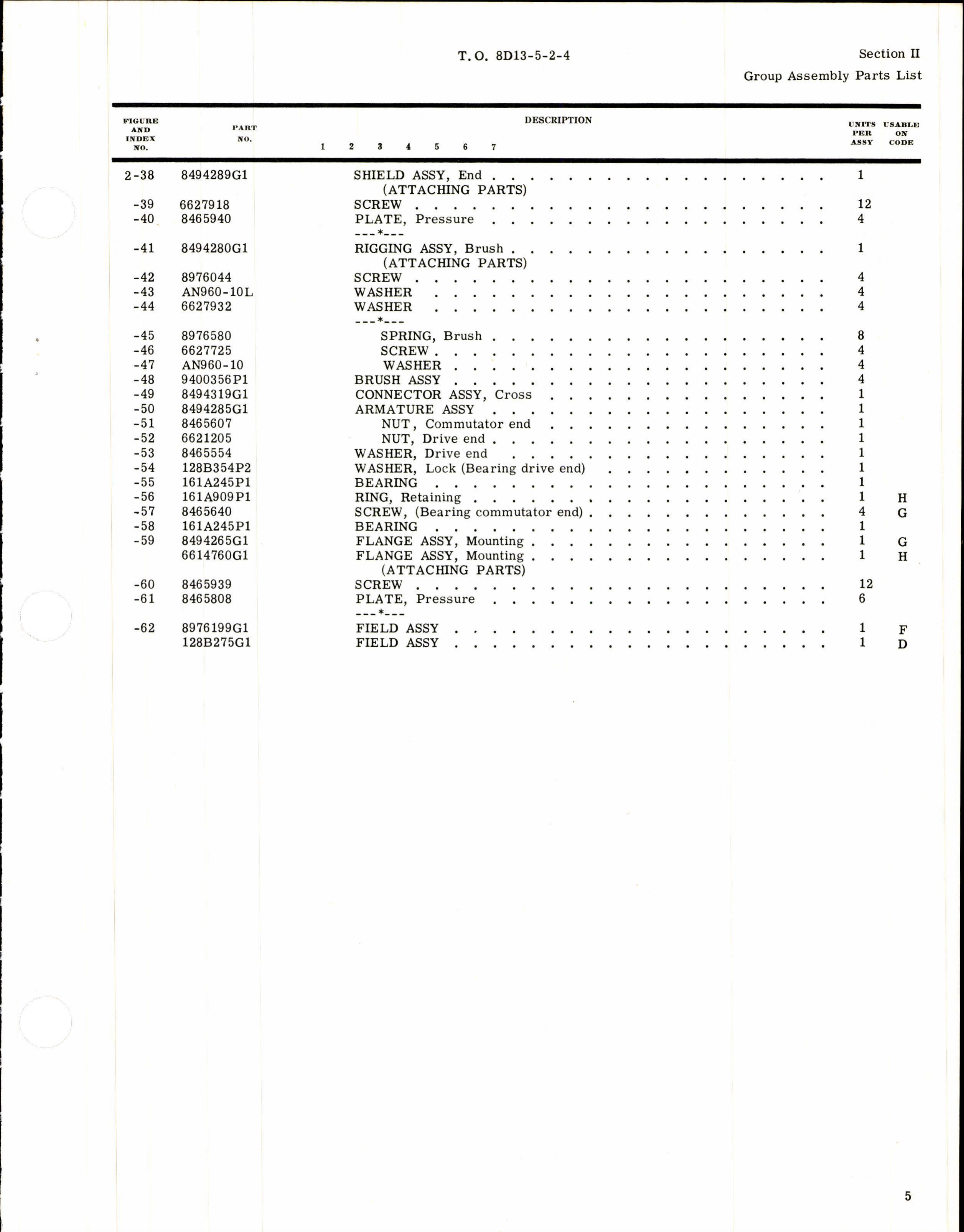 Sample page 5 from AirCorps Library document: Illustrated Parts Breakdown for GE Aircraft DC Starter Generator