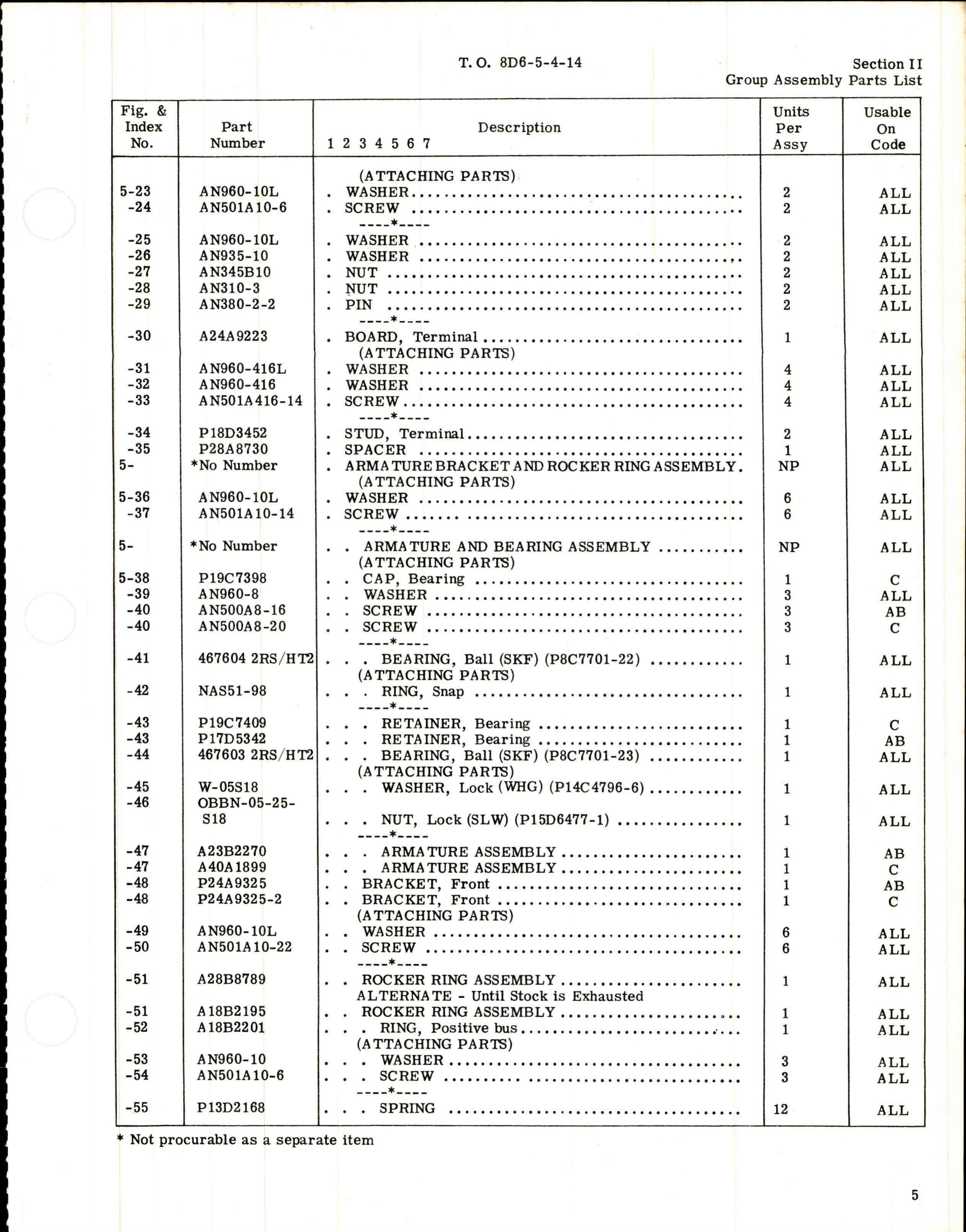 Sample page 3 from AirCorps Library document: Illustrated Parts Breakdown for Westinghouse D-C Generator