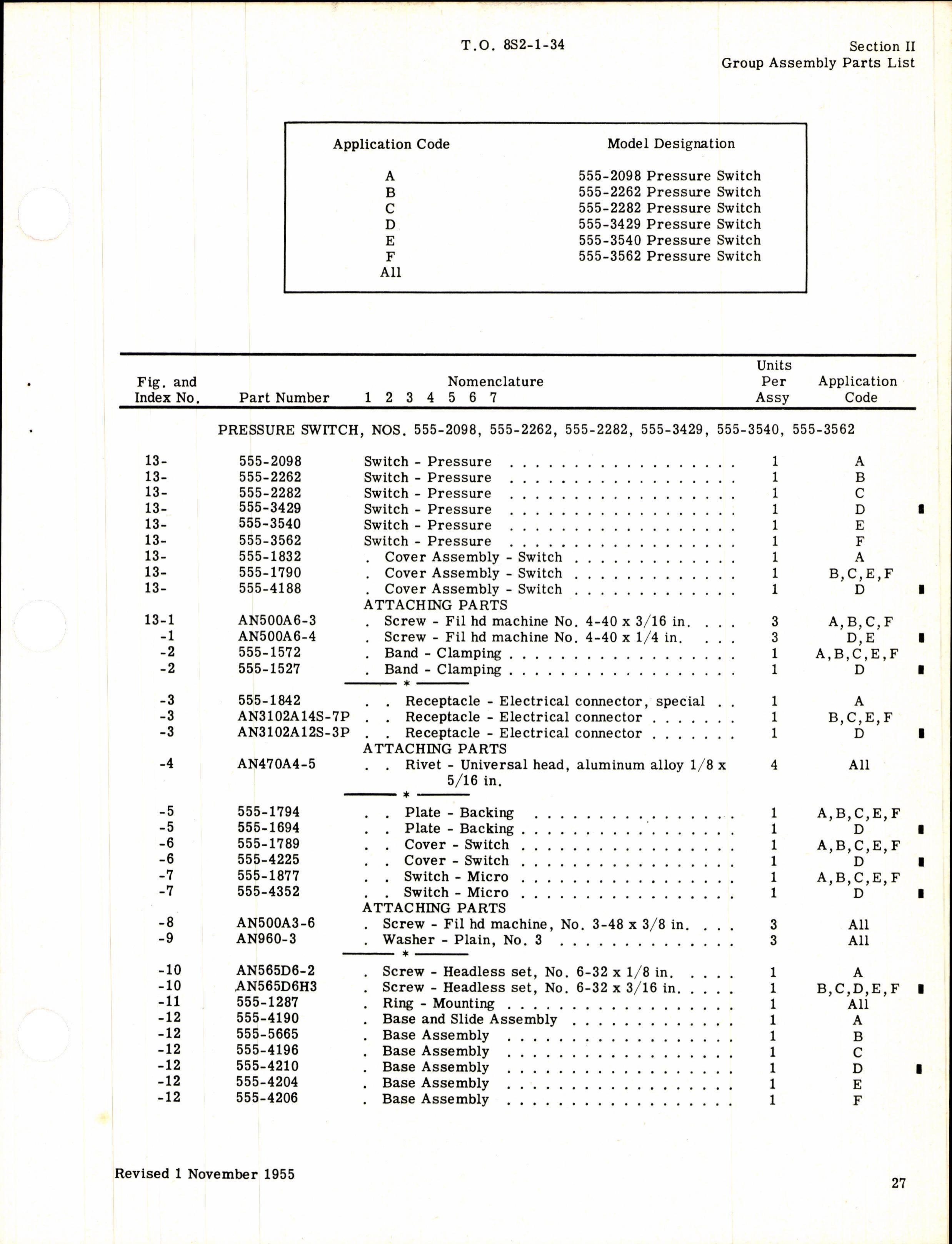 Sample page 7 from AirCorps Library document: Parts Catalog for Cook Pressure Control Switches