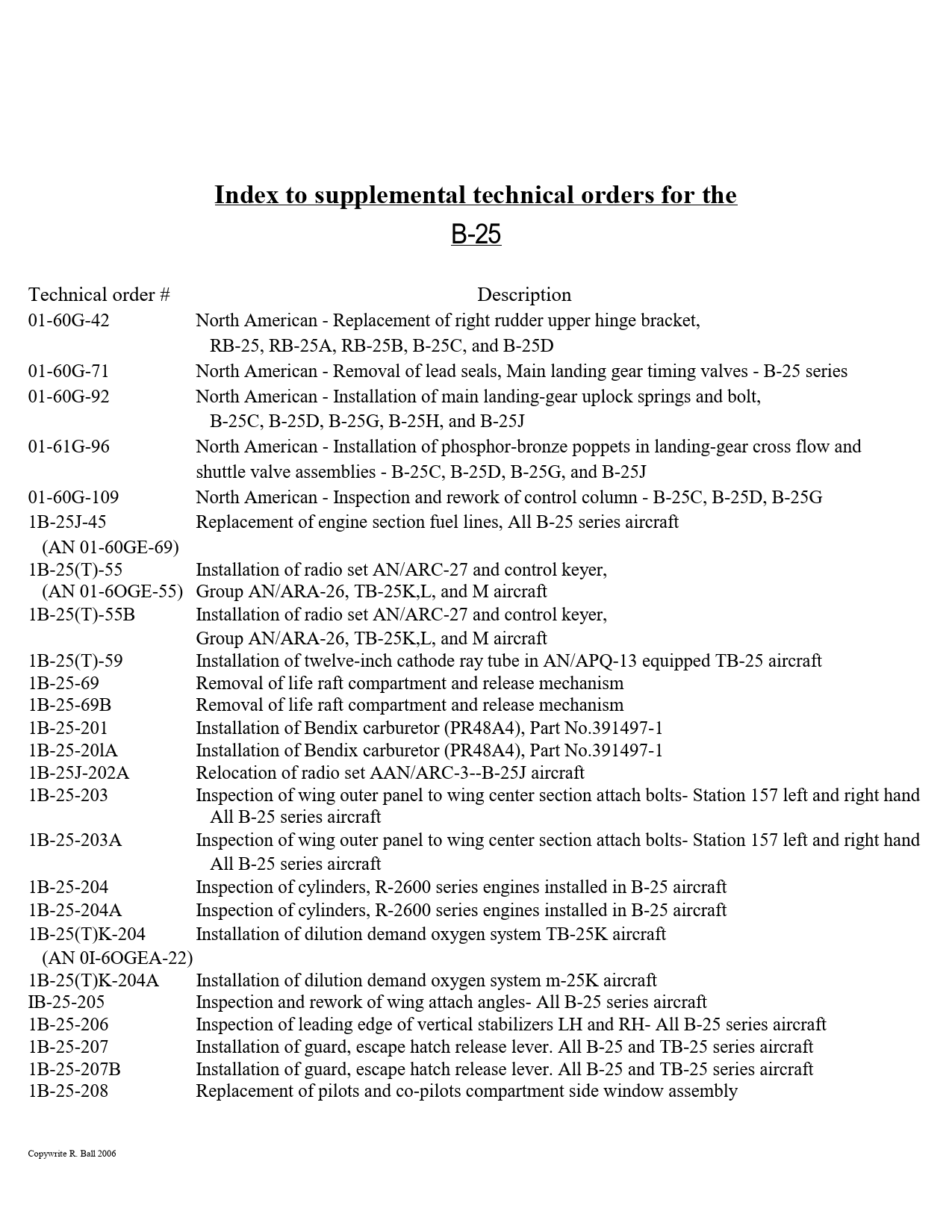 Sample page 1 from AirCorps Library document: Technical Orders - B-25 - Part 1