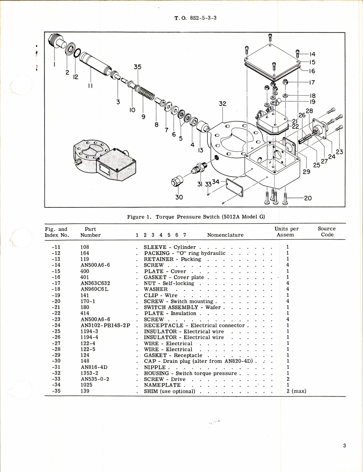 Sample page 3 from AirCorps Library document: Torque Pressure Switch 5012A Model G, Stock No. 9401-5012A