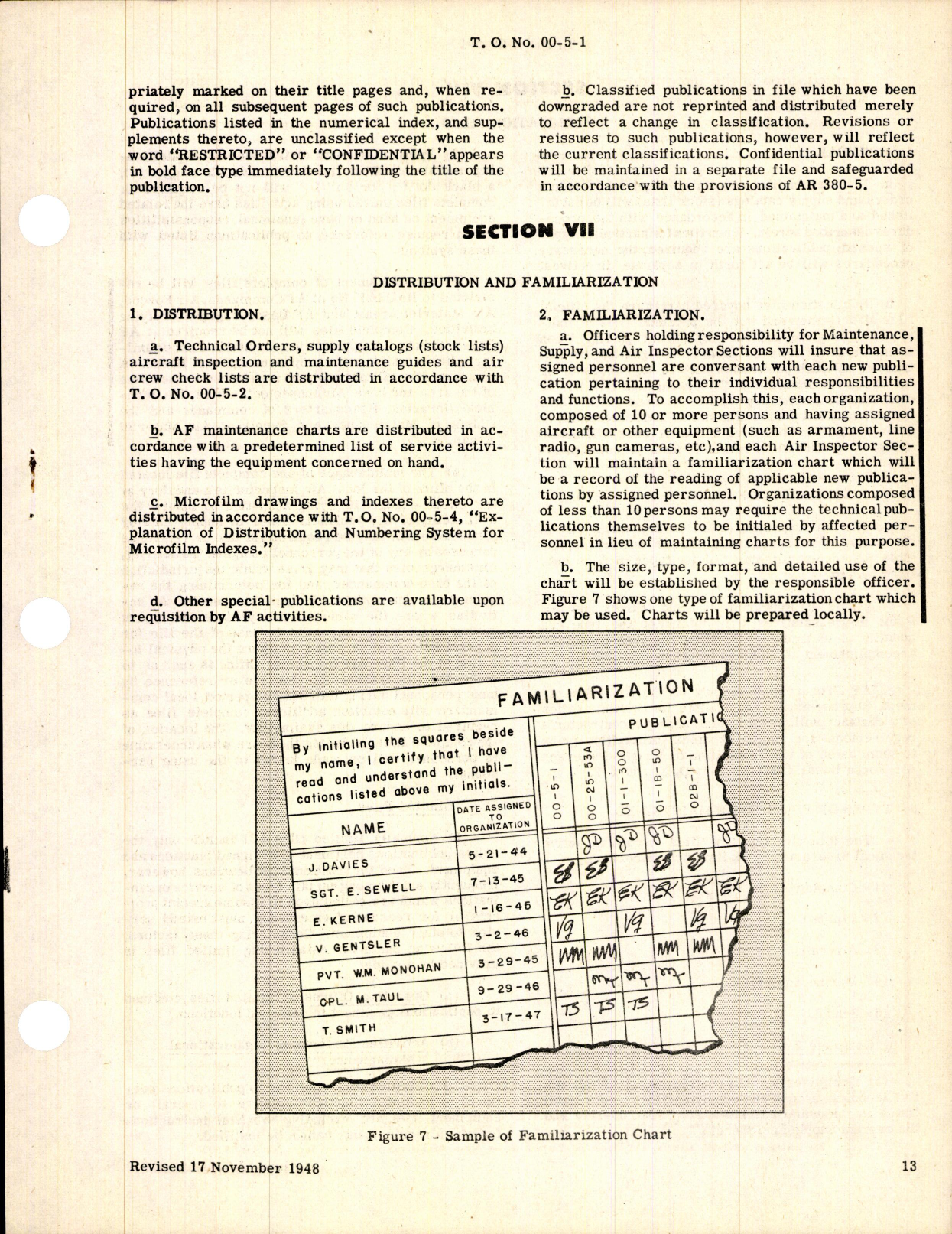 Sample page 3 from AirCorps Library document: Supply Catalog (Stock List) and Special Publications System