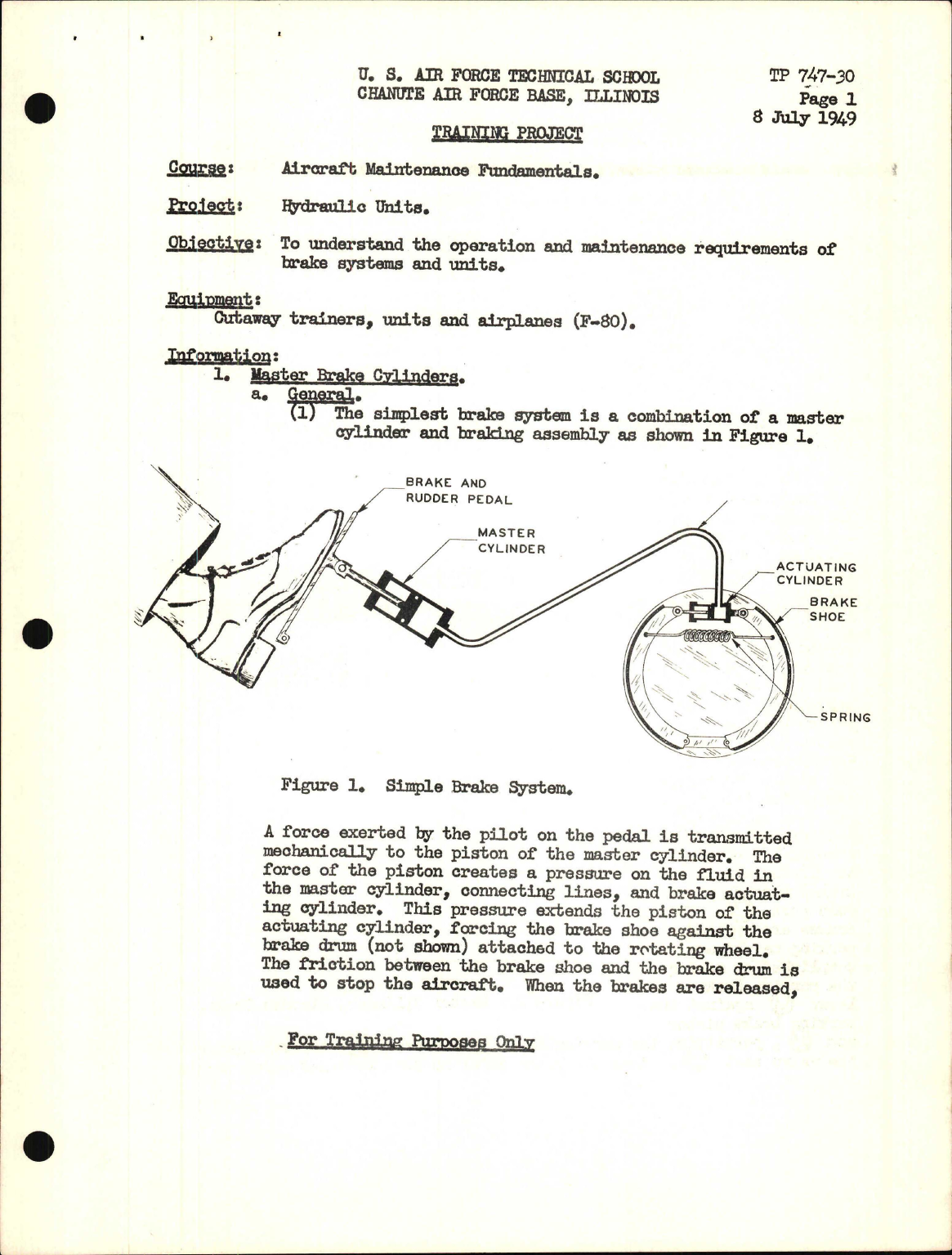 Sample page 1 from AirCorps Library document: Training Project, Hydraulic Units