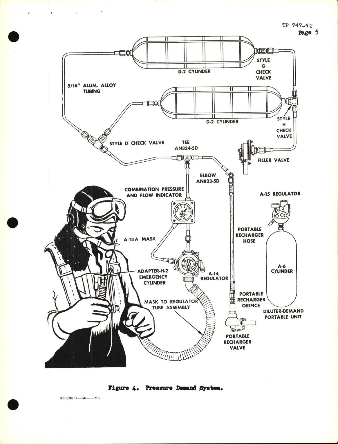 Sample page 5 from AirCorps Library document: Training Project, Oxygen Systems