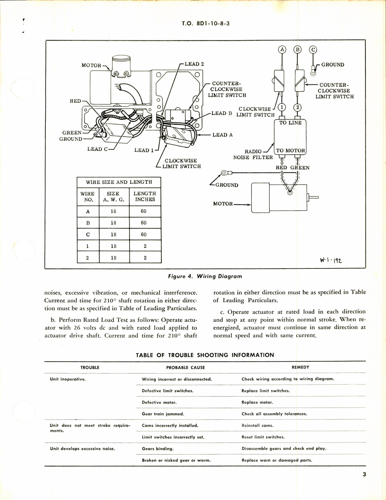 Sample page 3 from AirCorps Library document: Overhaul Instructions with Parts Breakdown Torque Actuator