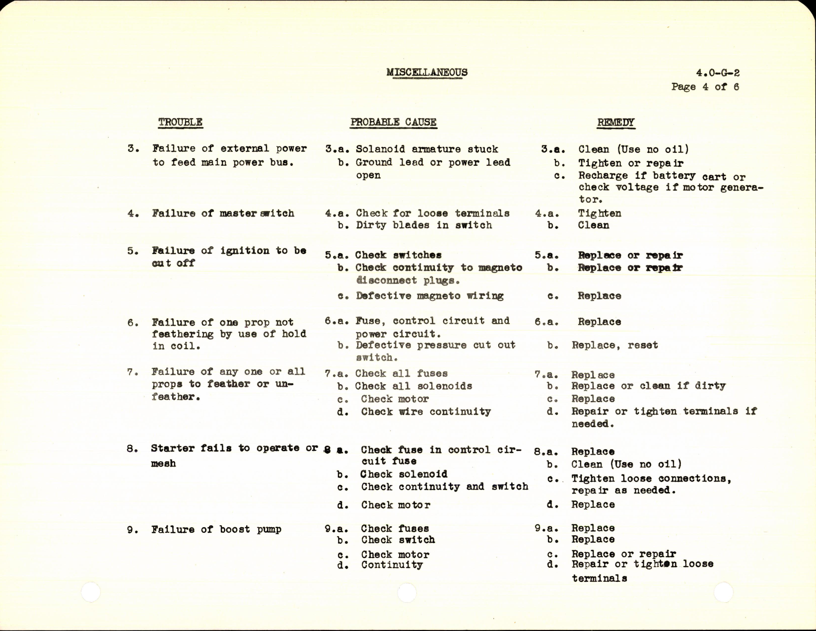 Sample page 4 from AirCorps Library document: Trouble Chart for B-17