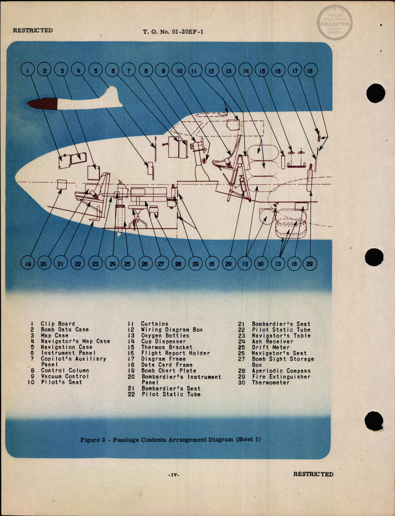 Sample page 6 from AirCorps Library document: Pilot's Handbook of Flight Operating Instructions for B-17F Airplane