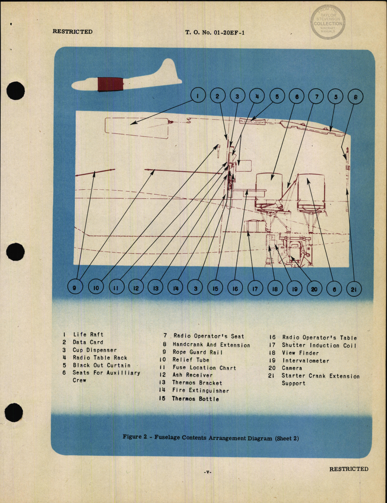 Sample page 7 from AirCorps Library document: Pilot's Handbook of Flight Operating Instructions for B-17F Airplane