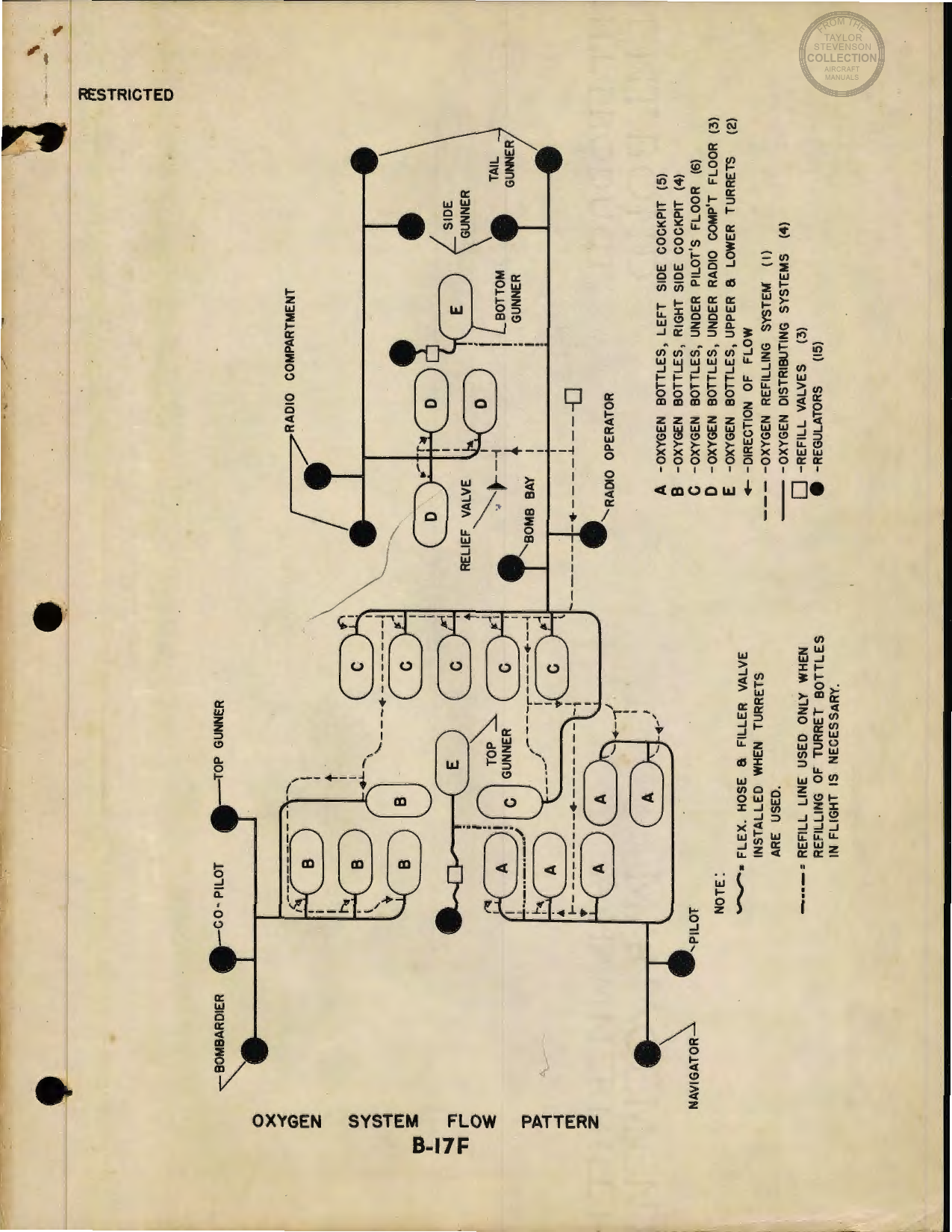 Sample page 7 from AirCorps Library document: Final Engine Run & Adjustments at High Speed of 46