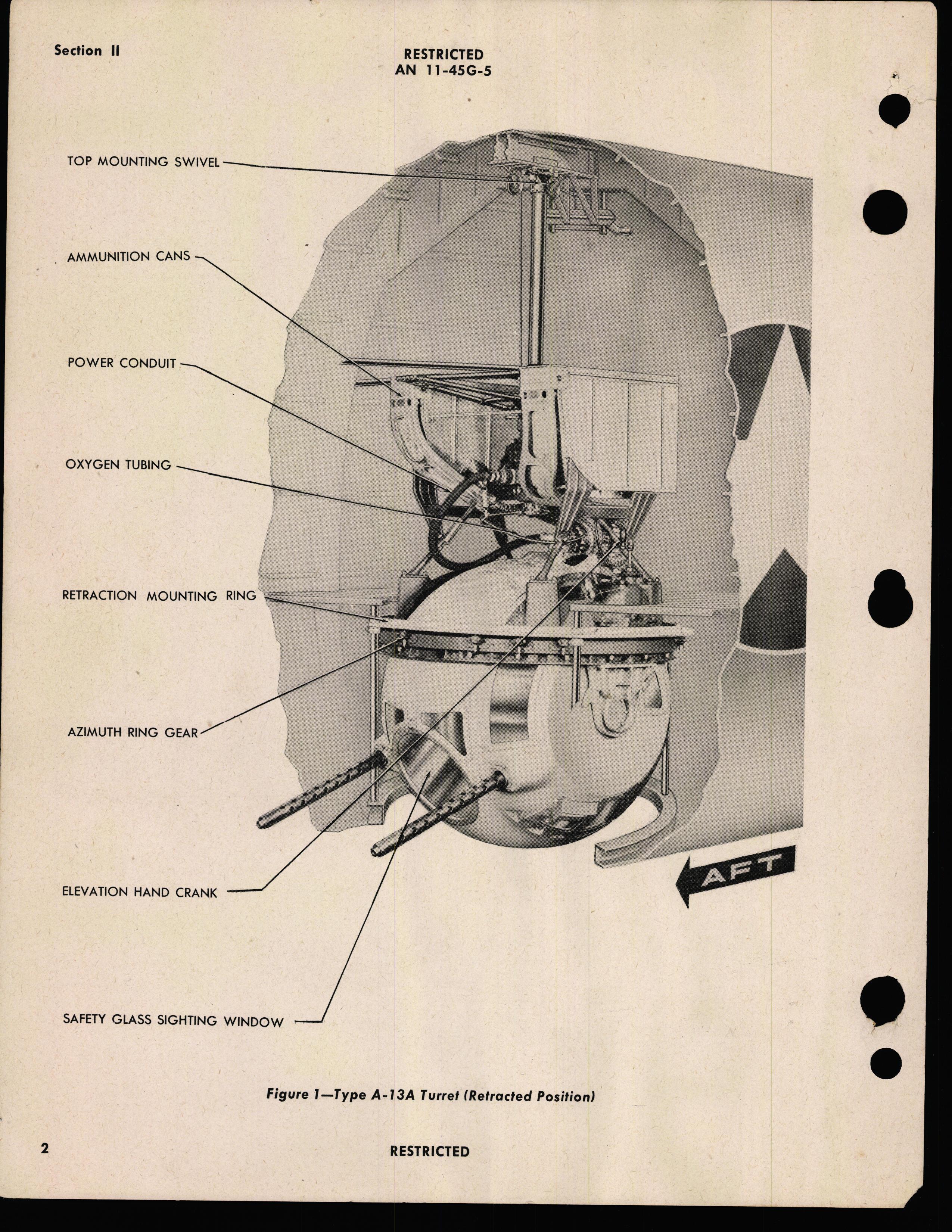 Sample page 6 from AirCorps Library document: Handbook of Instruction with Parts Catalog for Lower Ball Turrets