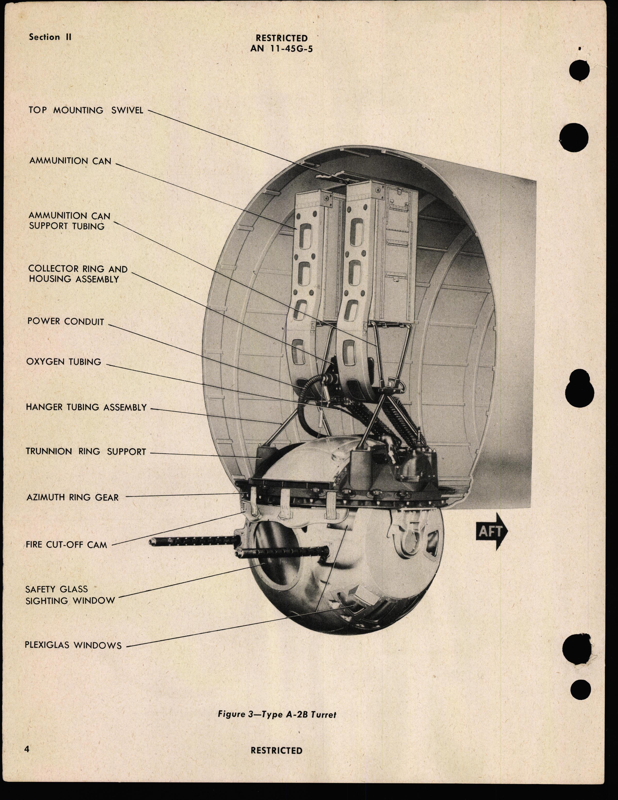 Sample page 8 from AirCorps Library document: Handbook of Instruction with Parts Catalog for Lower Ball Turrets