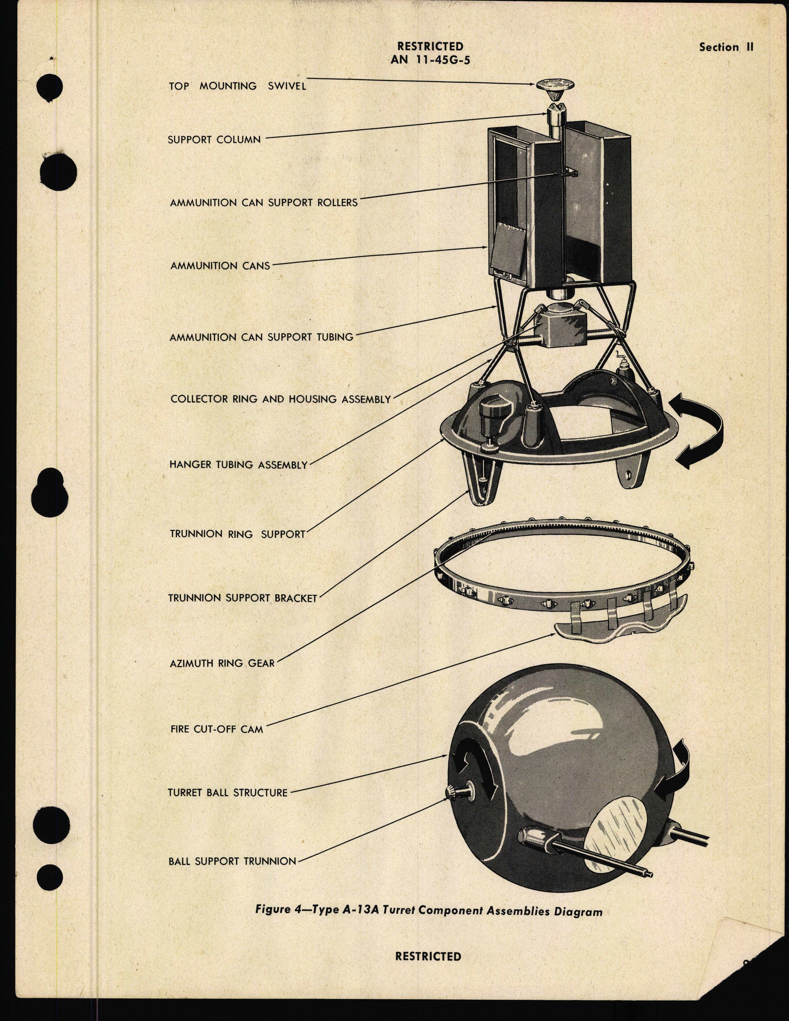 Sample page 9 from AirCorps Library document: Handbook of Instruction with Parts Catalog for Lower Ball Turrets