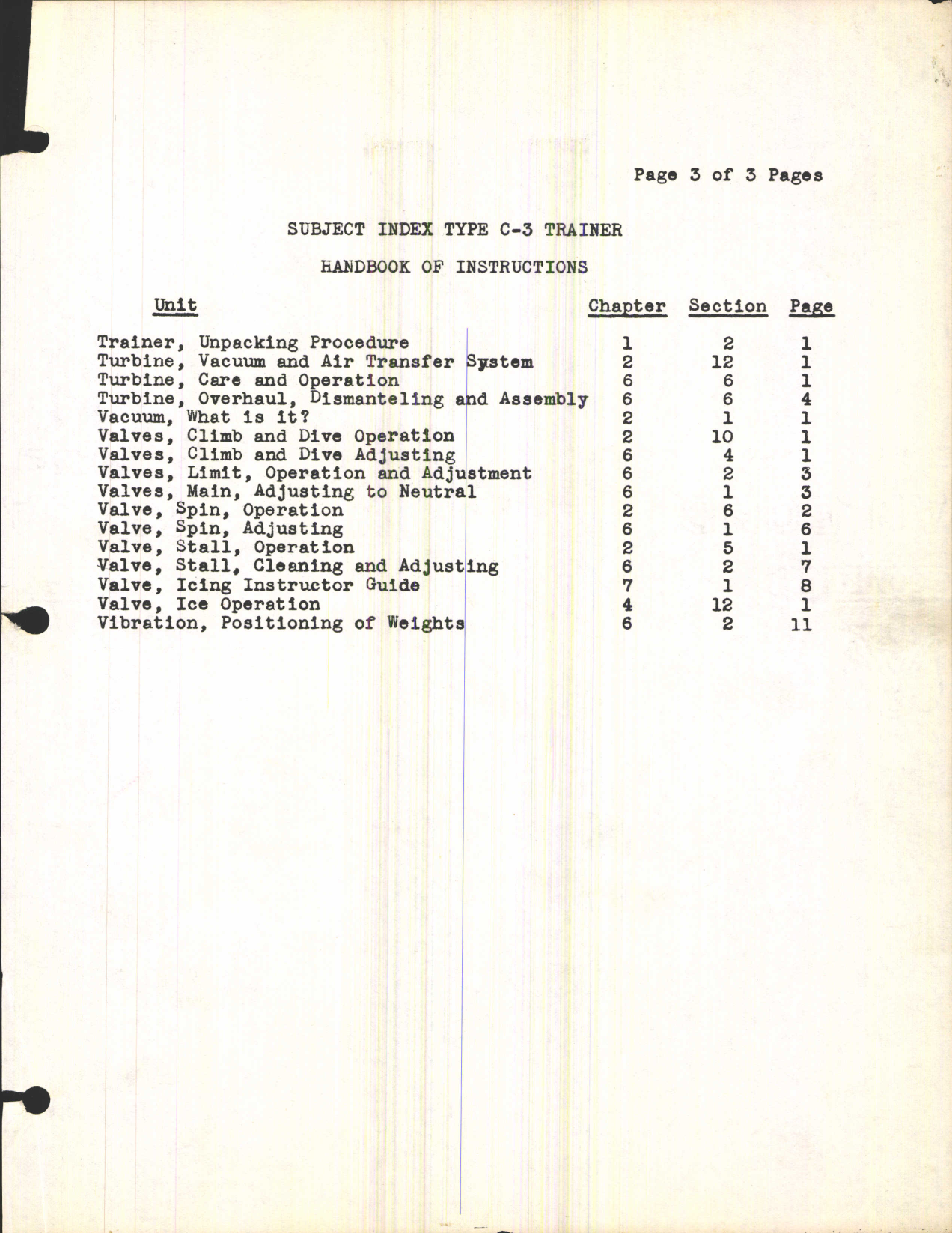 Sample page 5 from AirCorps Library document: Handbook of Instructions for C-3 Trainer