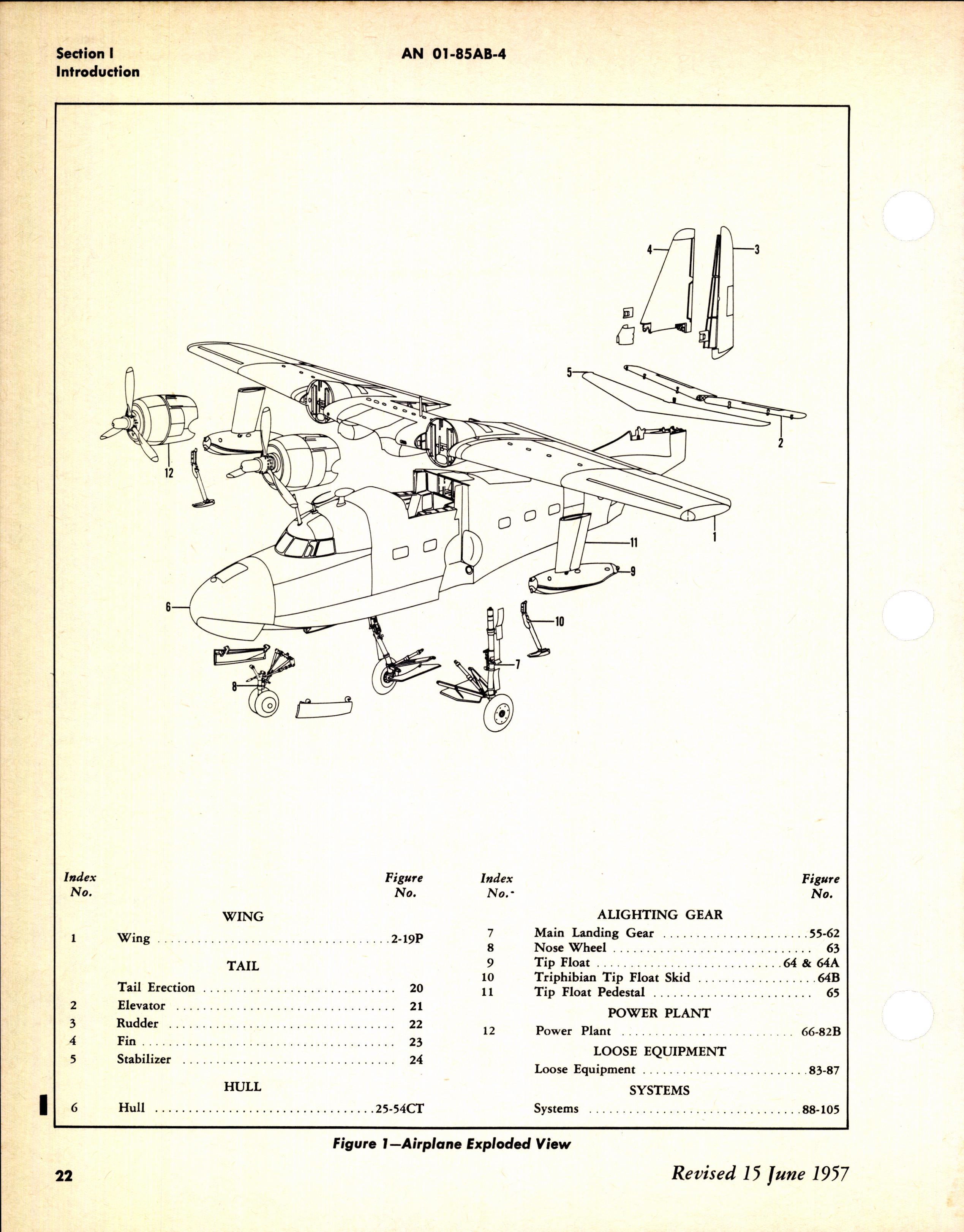 Sample page 70 from AirCorps Library document: Parts Catalog for SA-16A, SA-16B, and UF-1 Aircraft