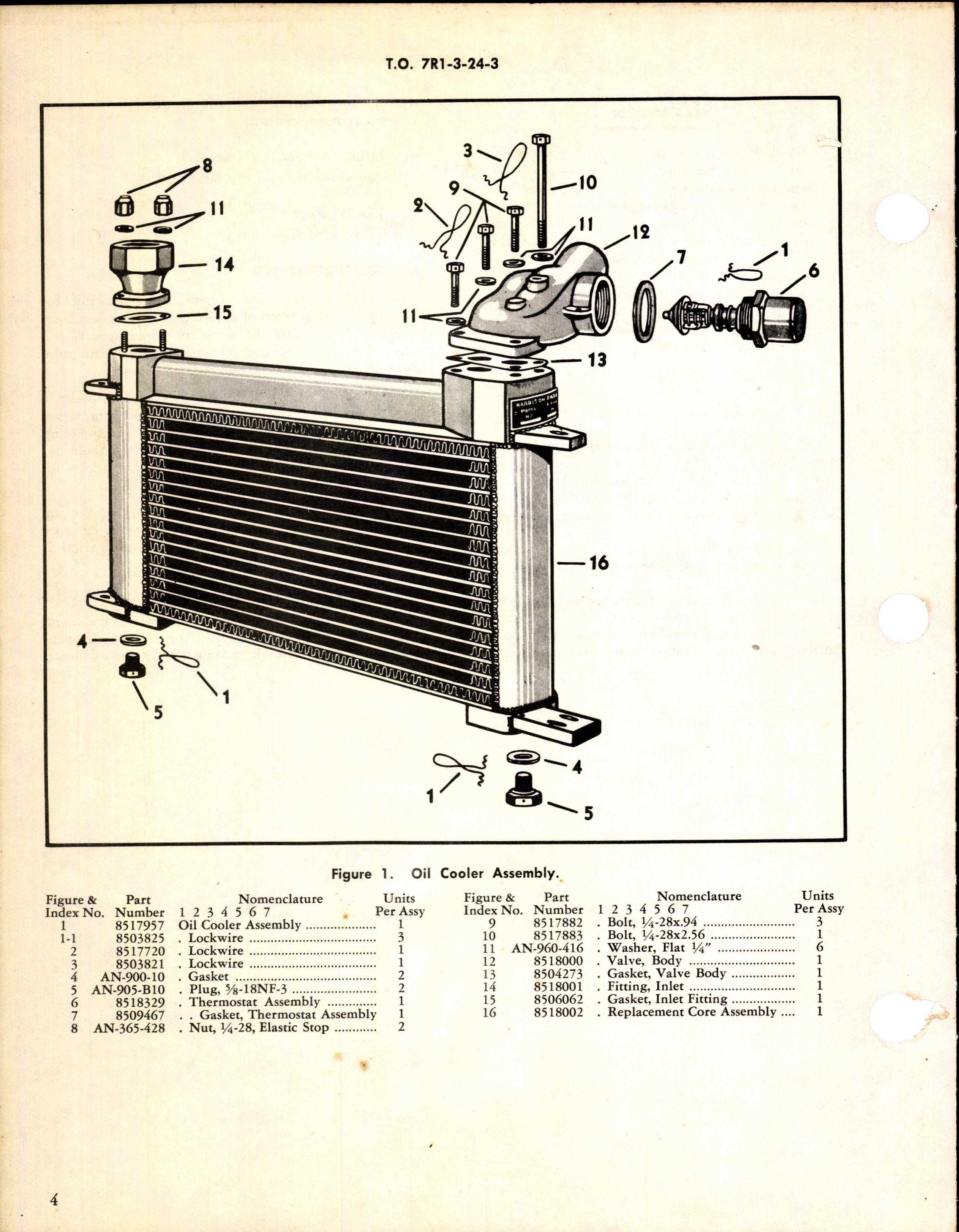 Sample page 4 from AirCorps Library document: Overhaul Instructions with Parts Breakdown for Oil Cooler Assembly