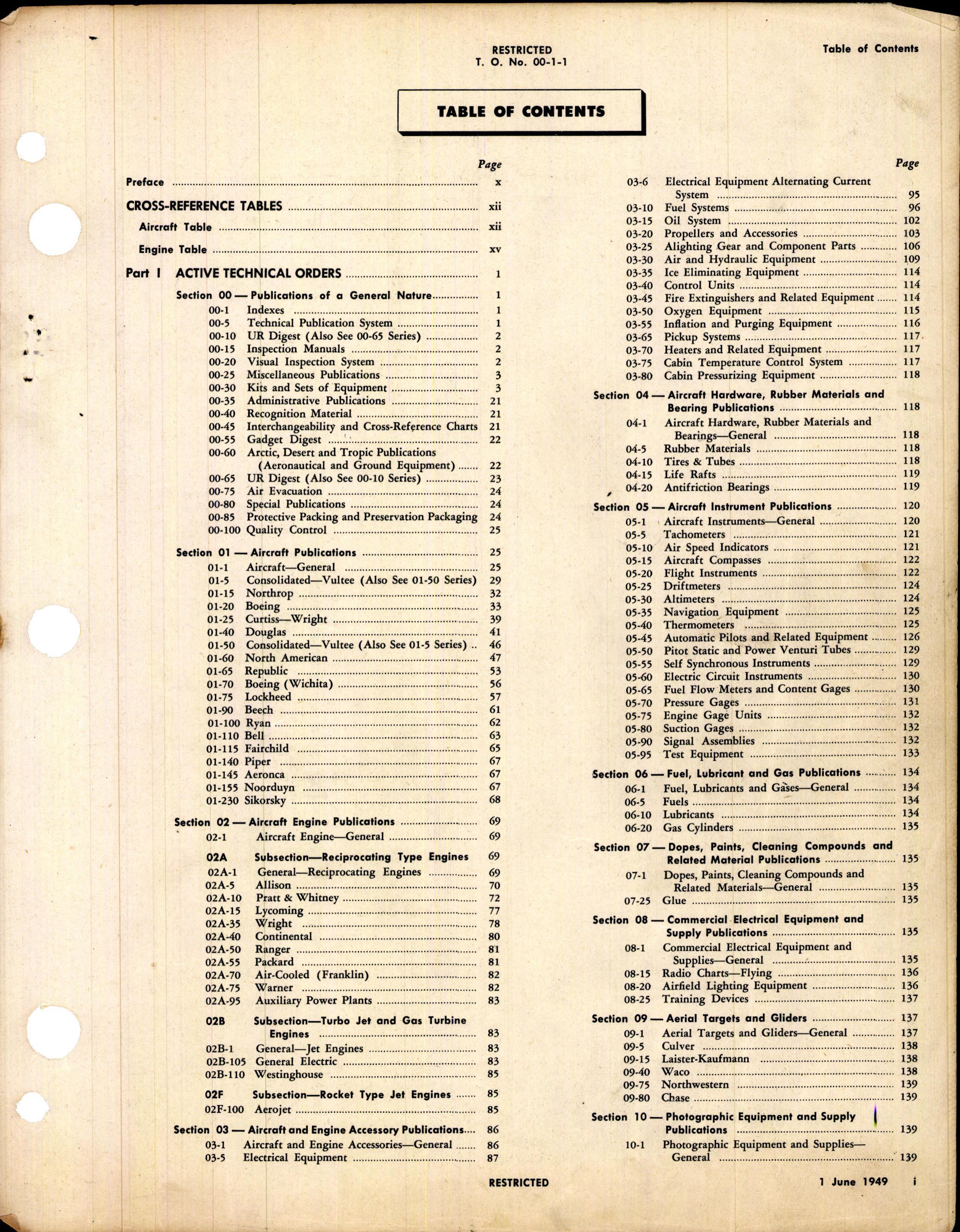 Sample page 3 from AirCorps Library document: Numerical Index of Technical Publications