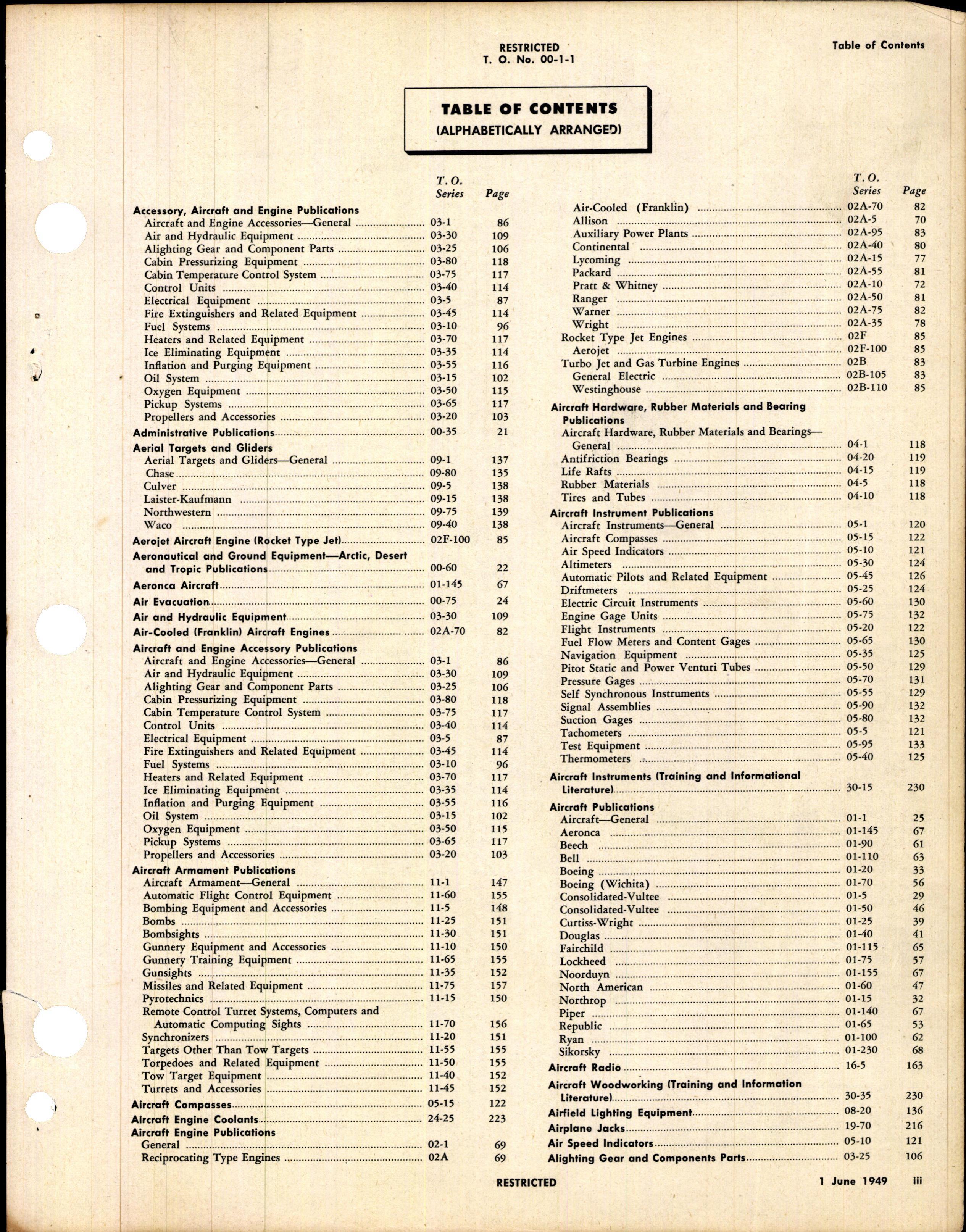 Sample page 5 from AirCorps Library document: Numerical Index of Technical Publications