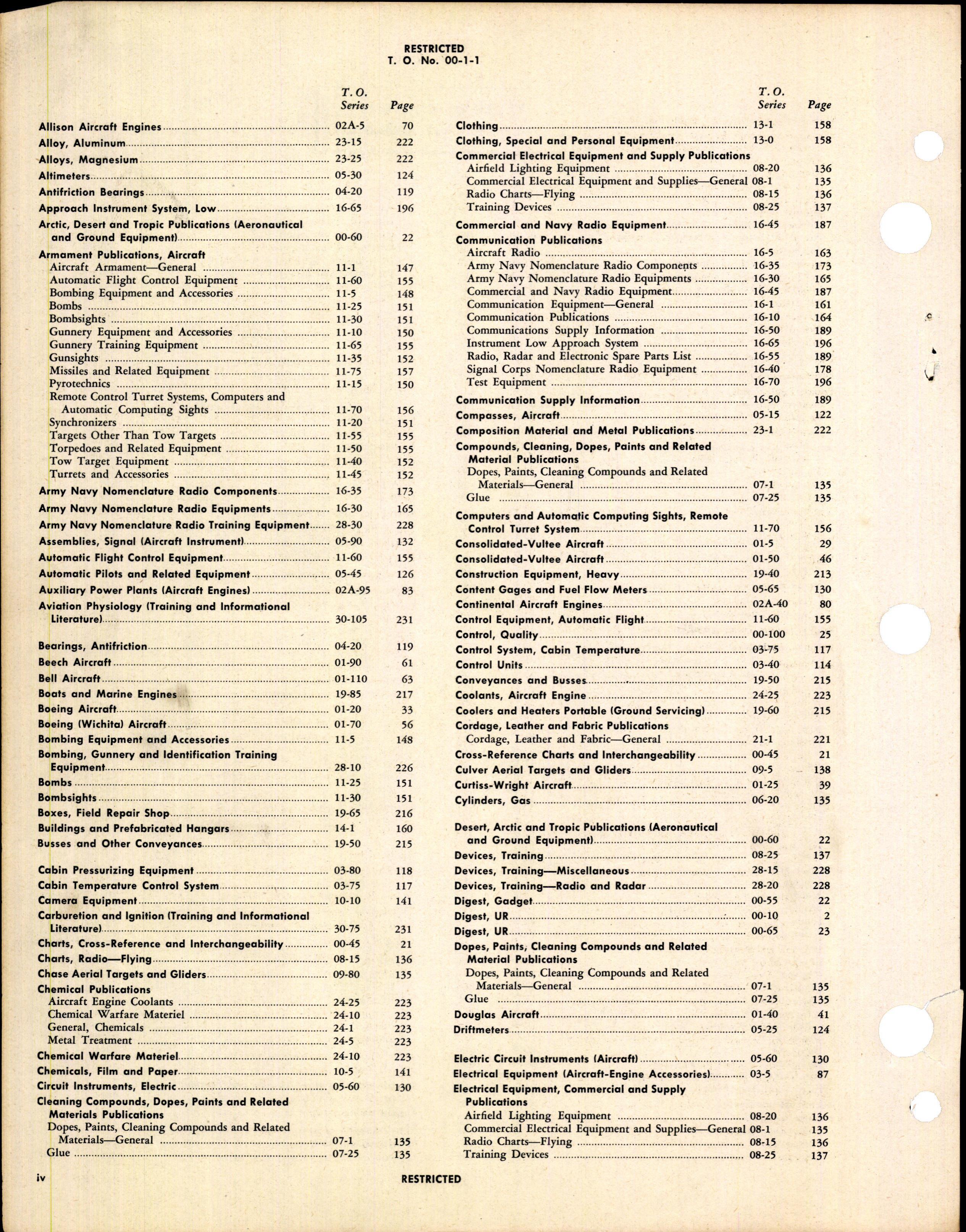 Sample page 6 from AirCorps Library document: Numerical Index of Technical Publications