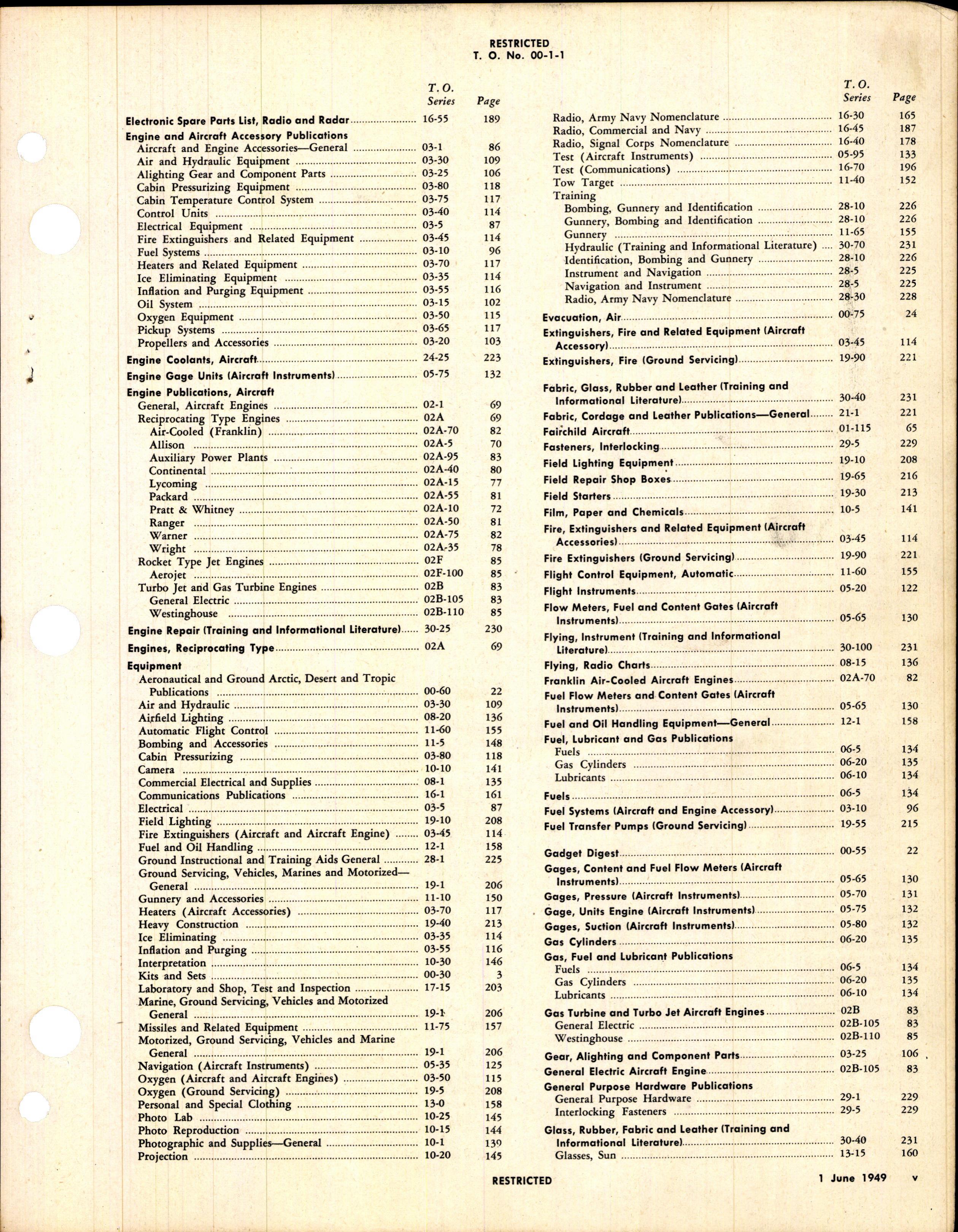 Sample page 7 from AirCorps Library document: Numerical Index of Technical Publications