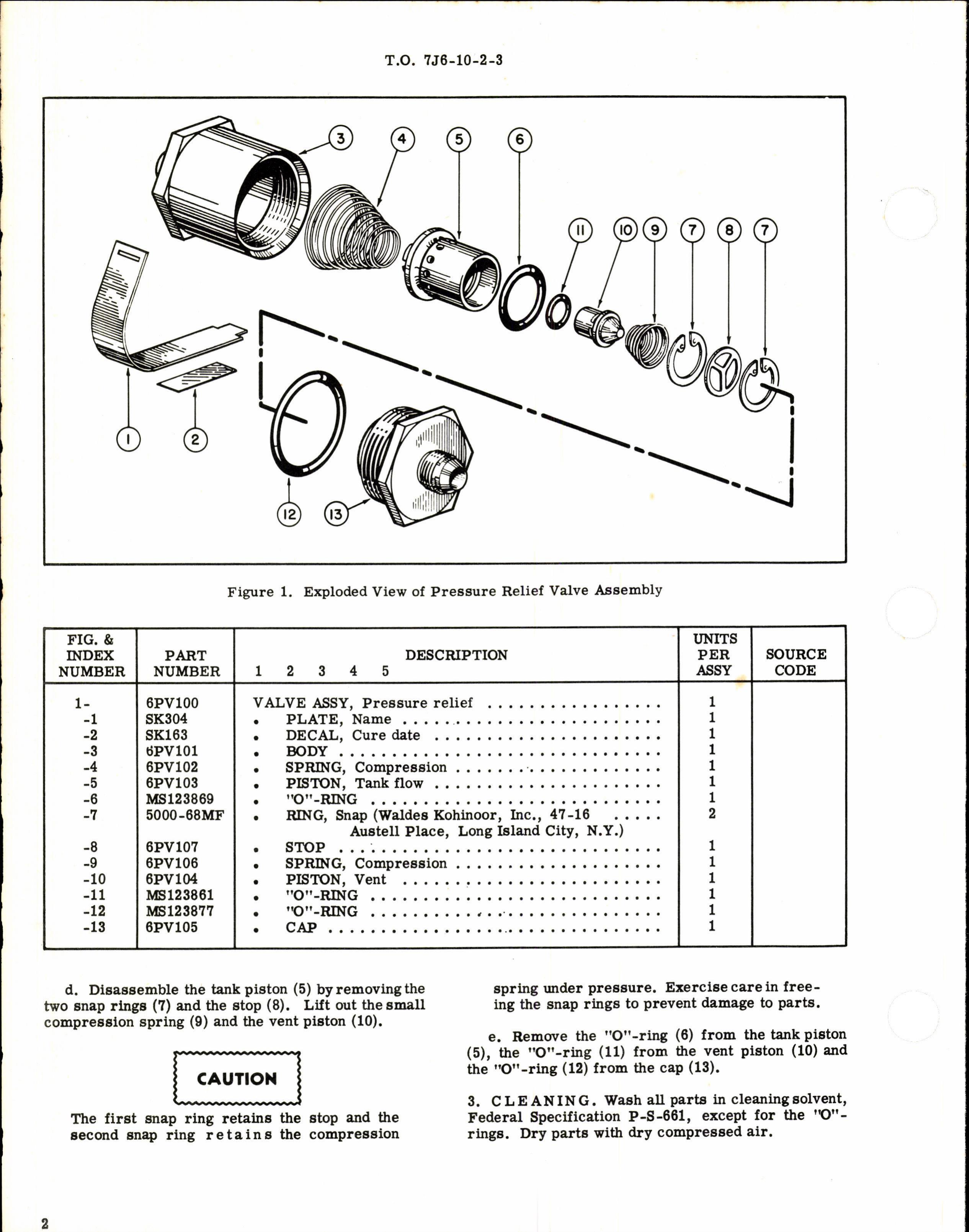 Sample page 2 from AirCorps Library document: Overhaul Instructions with Parts Breakdown for Pressure Relief Valve Assembly