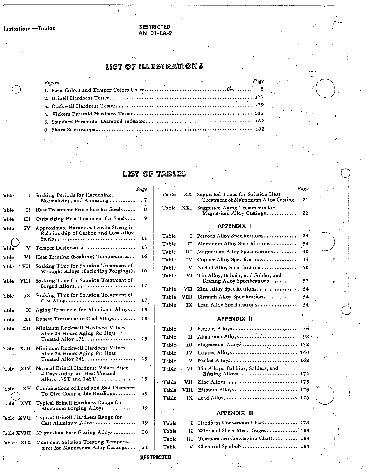 Sample page 4 from AirCorps Library document: United States and British Commonwealth of Nations Aircraft Metals