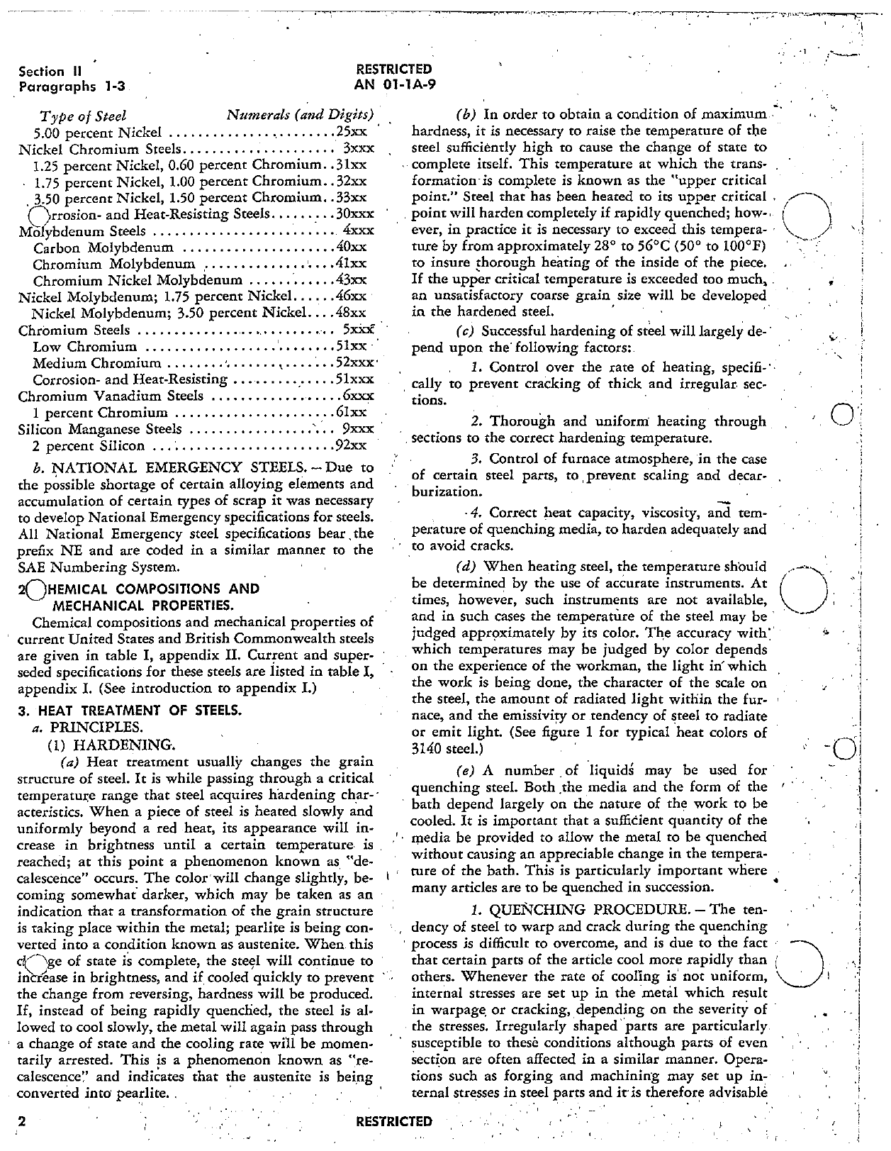 Sample page 6 from AirCorps Library document: United States and British Commonwealth of Nations Aircraft Metals