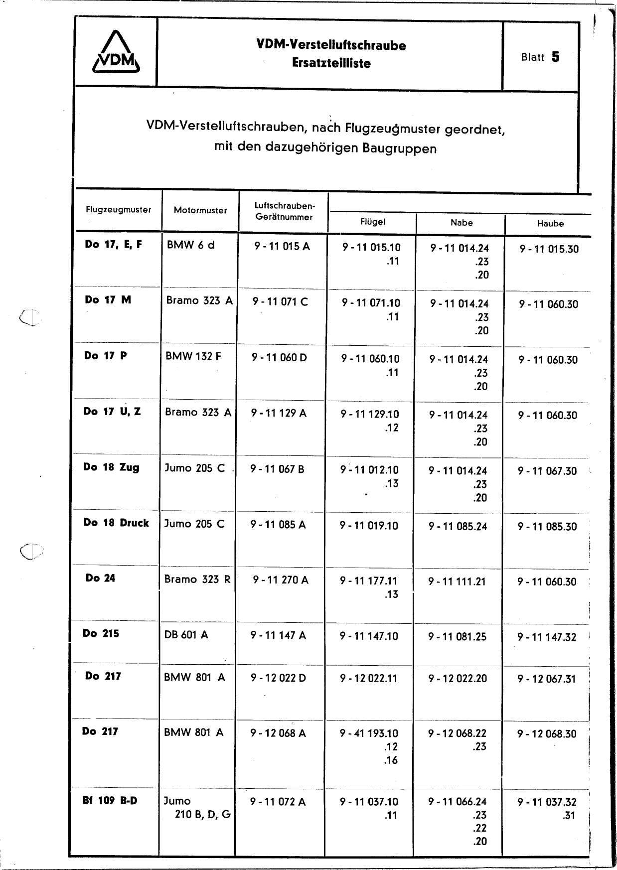 Sample page 1 from AirCorps Library document: VDM Propellers Sorted by Model