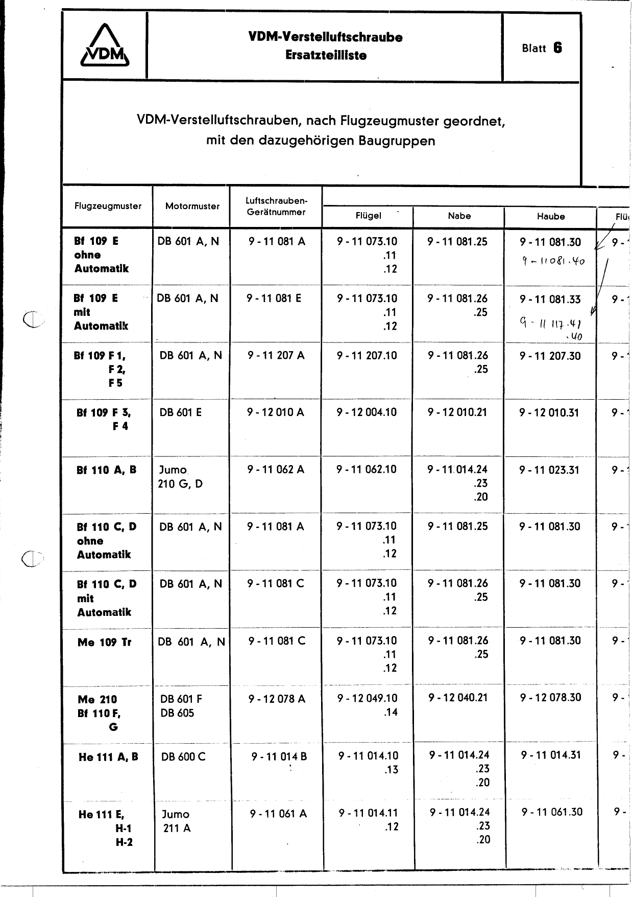 Sample page 2 from AirCorps Library document: VDM Propellers Sorted by Model