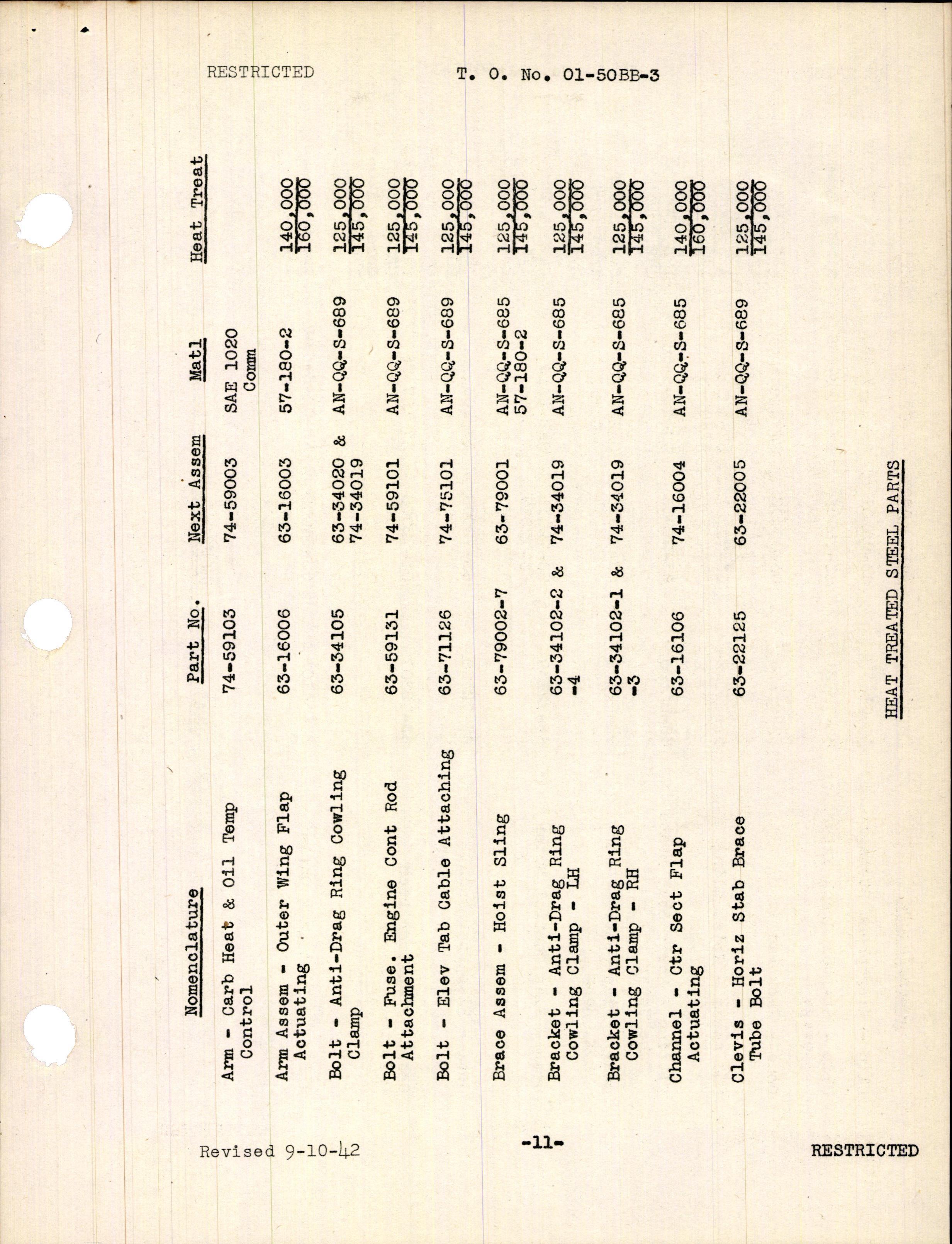 Sample page 13 from AirCorps Library document: Overhaul Instruction for BT-13A and BT-15 and SNV-1