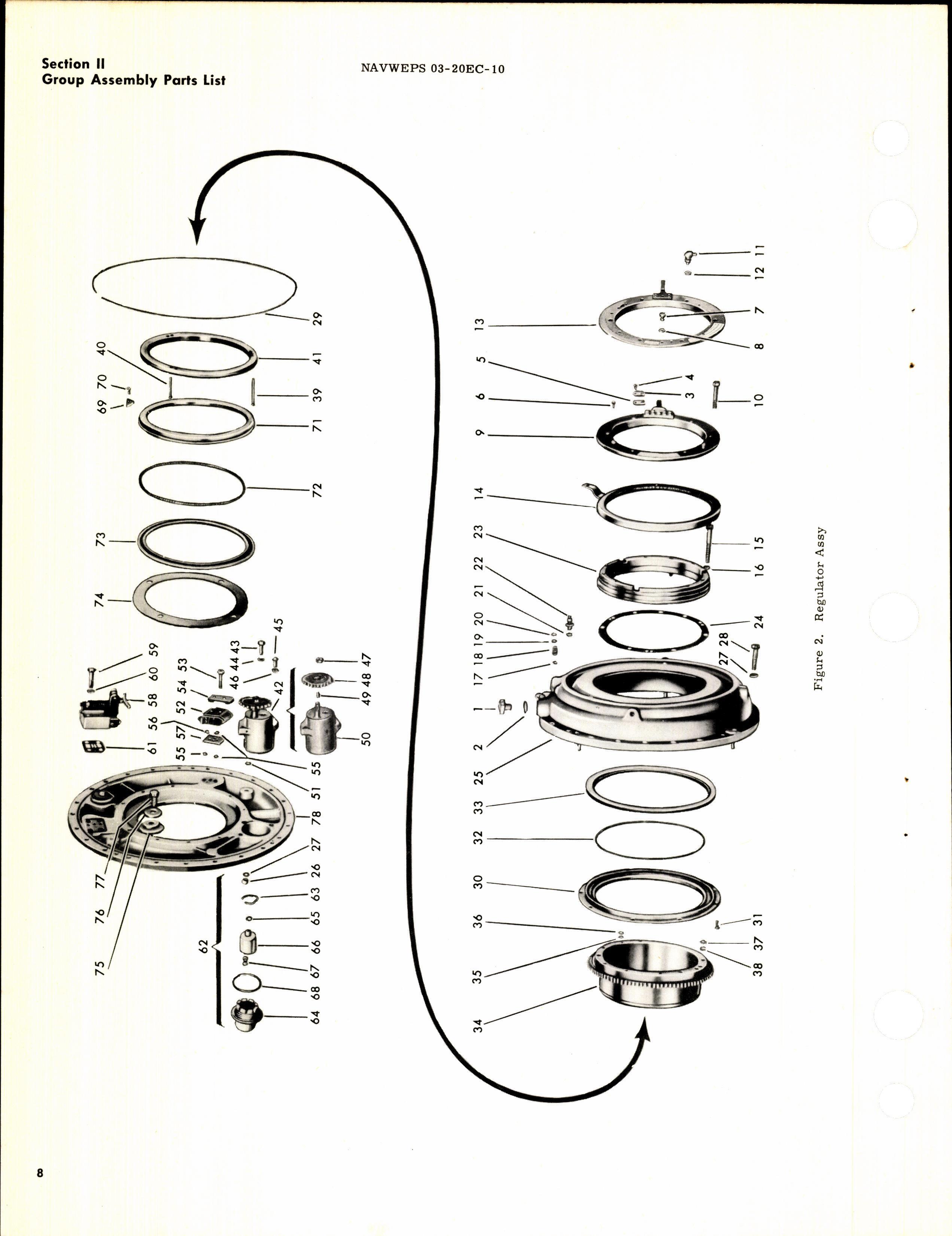 Sample page 12 from AirCorps Library document: Illustrated Parts Breakdown for Model A642-G805 Hydraulic Propeller