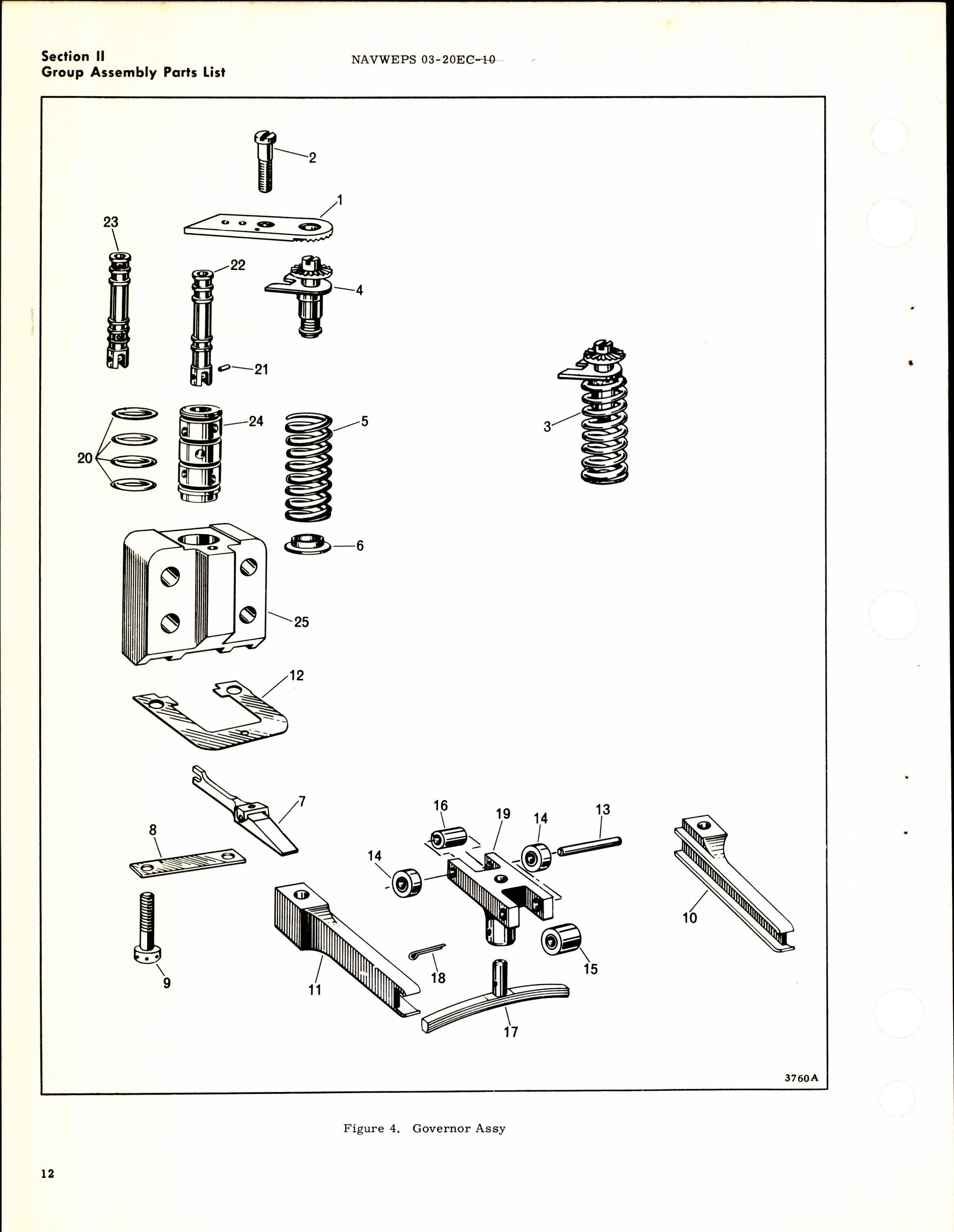 Sample page 16 from AirCorps Library document: Illustrated Parts Breakdown for Model A642-G805 Hydraulic Propeller