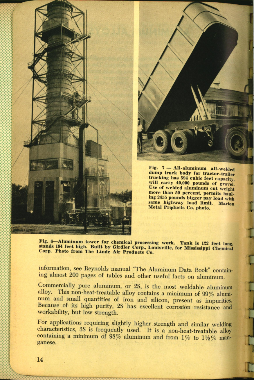 Sample page 16 from AirCorps Library document: Welding Aluminum Including Brazing and Soldering