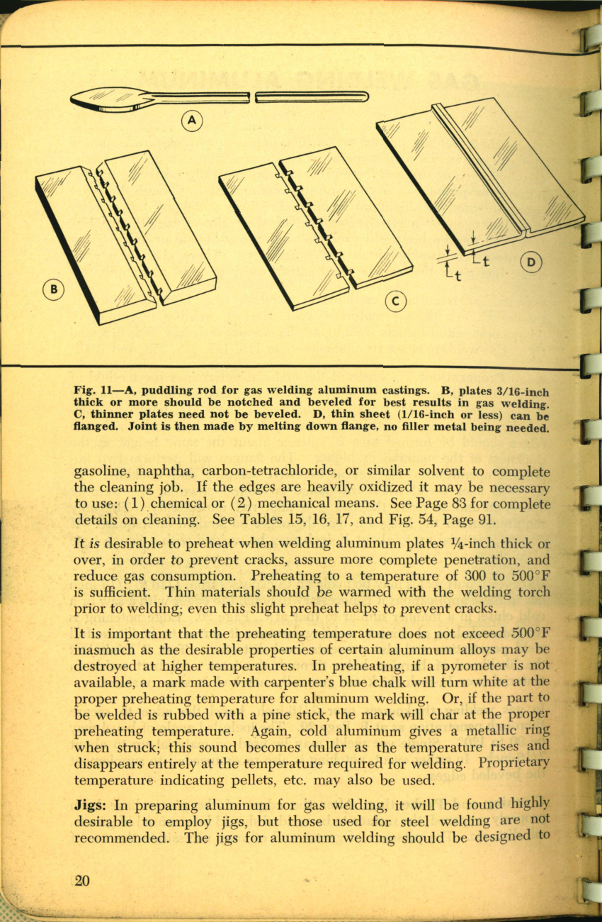 Sample page 22 from AirCorps Library document: Welding Aluminum Including Brazing and Soldering