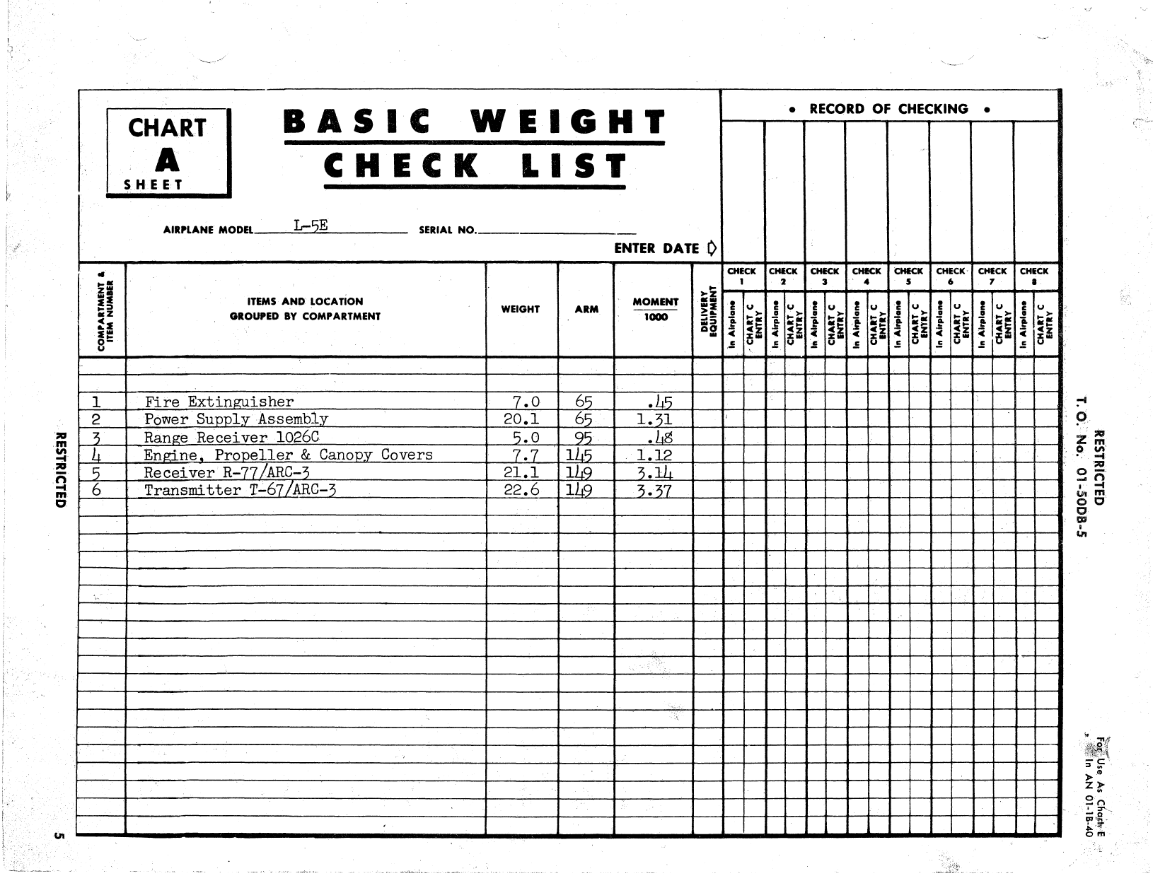 Sample page 6 from AirCorps Library document: Handbook Basic Weight Checklist & Loading Data - L-5