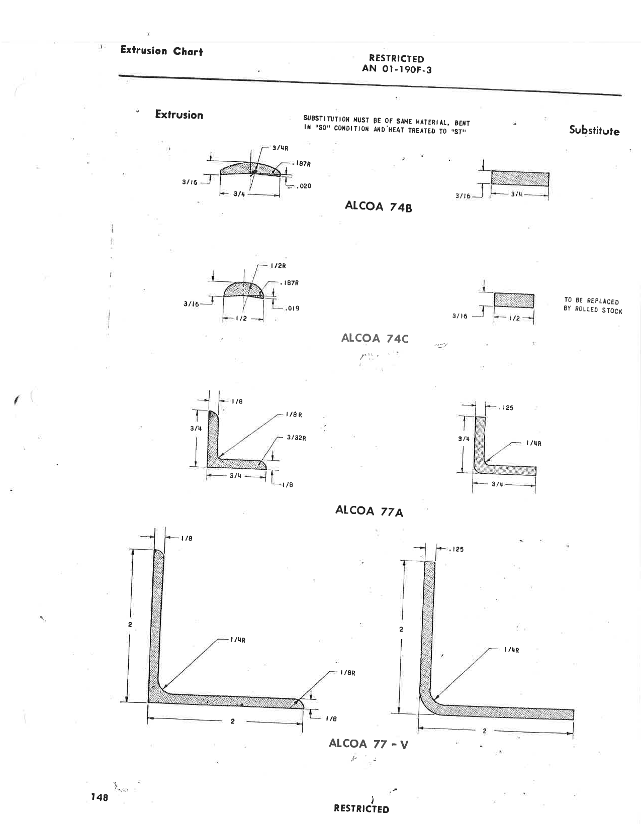 Sample page 143 from AirCorps Library document: Structural Repair - Handbook of Instructions - Wildcat FM-1 & FM-2