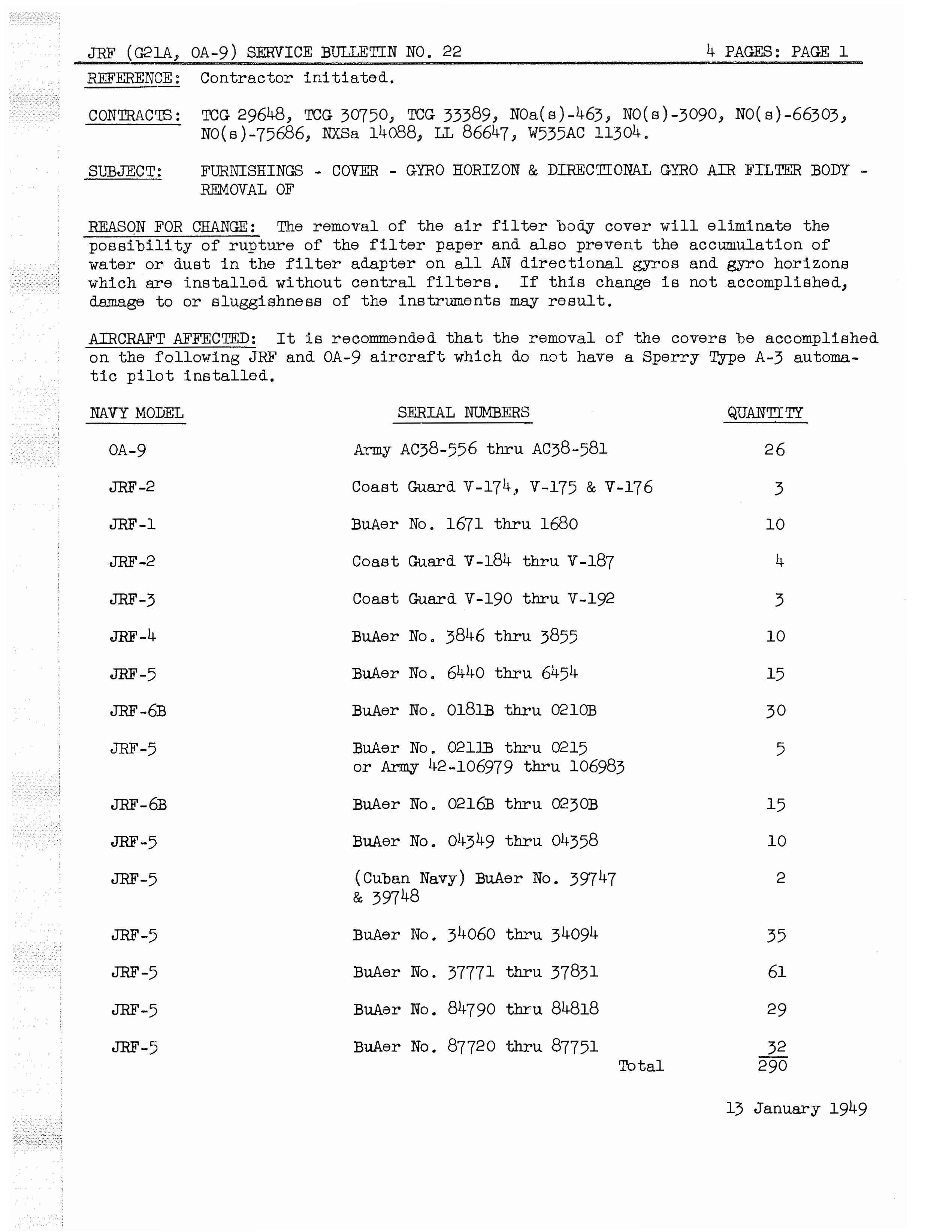 Sample page 3 from AirCorps Library document: Removal of Furnishings, Cover, Gyro Horizon Indicator and Directional Gyro Air Filter Body for JRF Aircraft