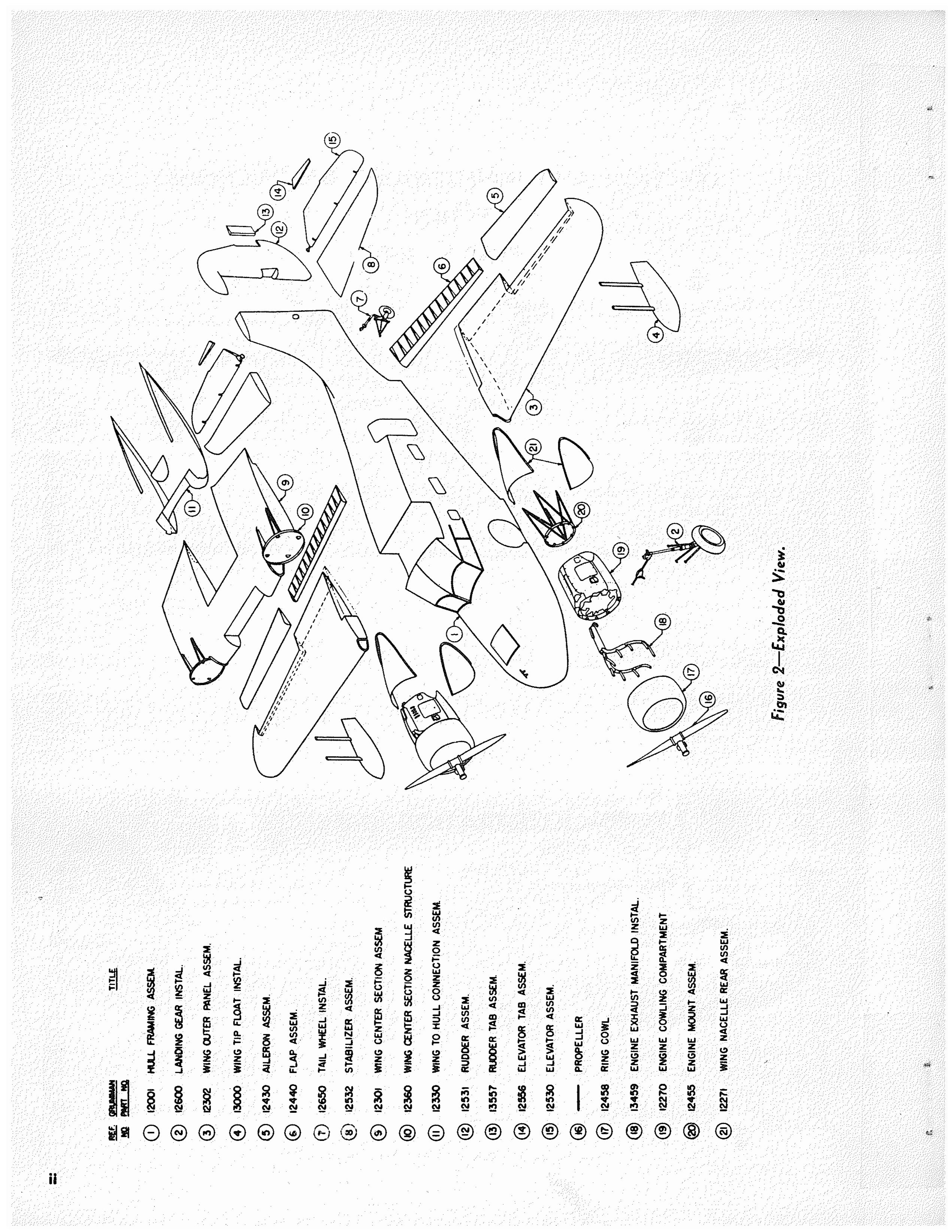 Sample page 4 from AirCorps Library document: Service Manual for Grumman Goose Model G-21A (JRF)