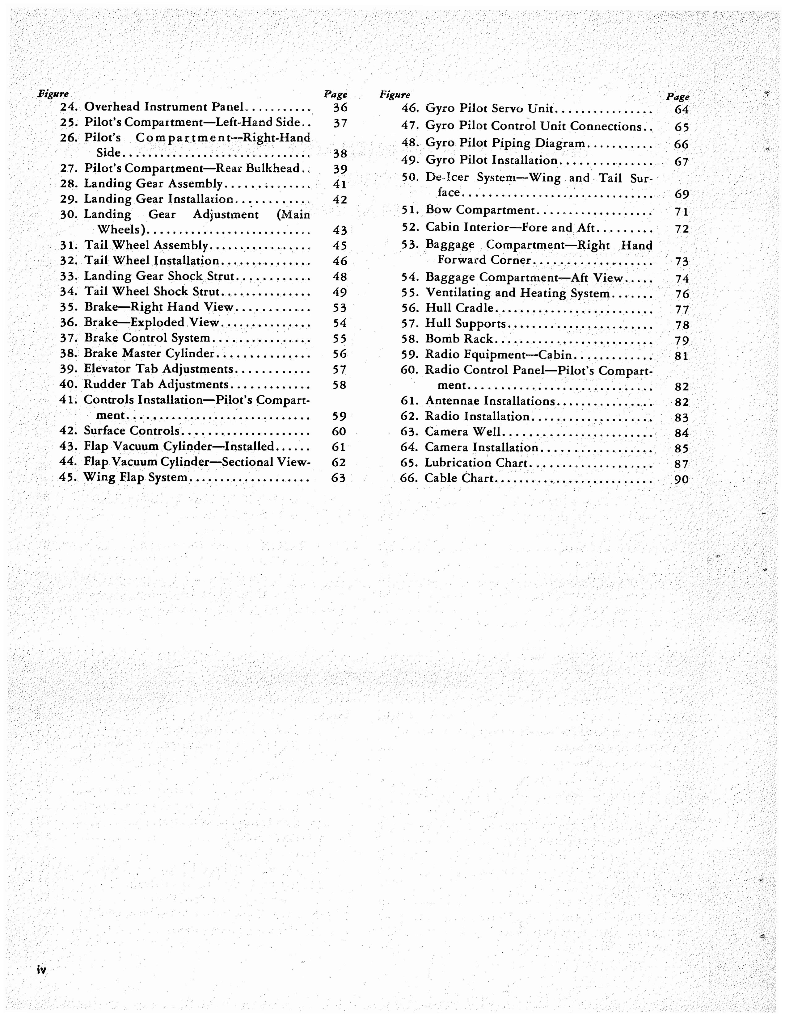 Sample page 6 from AirCorps Library document: Service Manual for Grumman Goose Model G-21A (JRF)